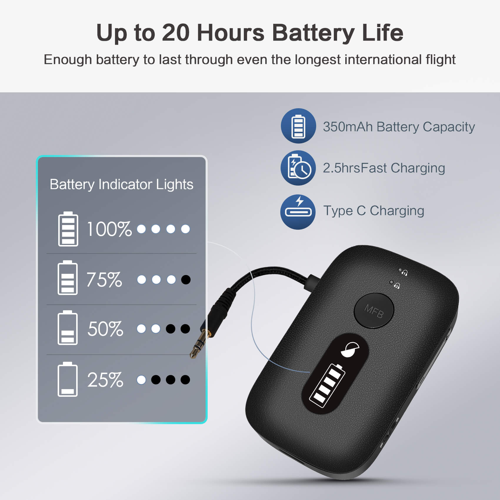 SIMOLIO Airplane Bluetooth Transmitter for Earbuds/Headphones JH-203A Simolio Electronics