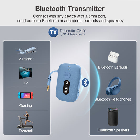 SIMOLIO Airplane Bluetooth Transmitter for Earbuds/Headphones JH-203A-Blue Simolio Electronics