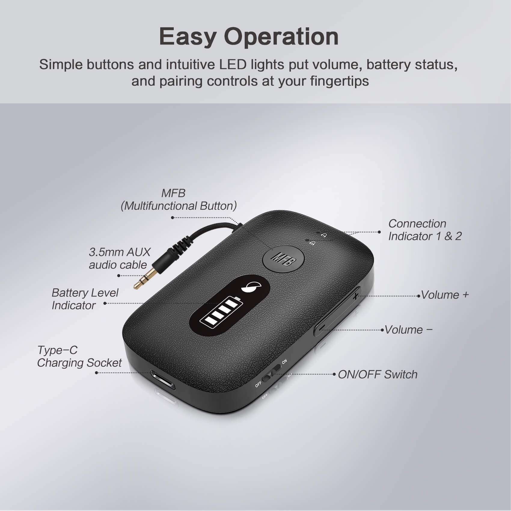 SIMOLIO Airplane Bluetooth Transmitter for Earbuds/Headphones JH-203A Simolio Electronics