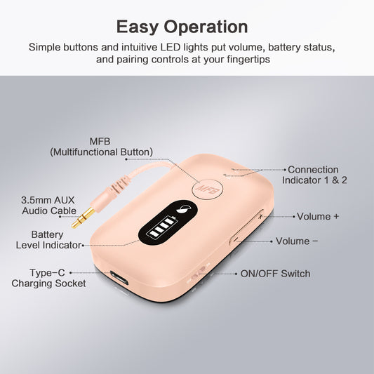 SIMOLIO Airplane Bluetooth Transmitter for Earbuds/Headphones JH-203A-Pink Simolio Electronics