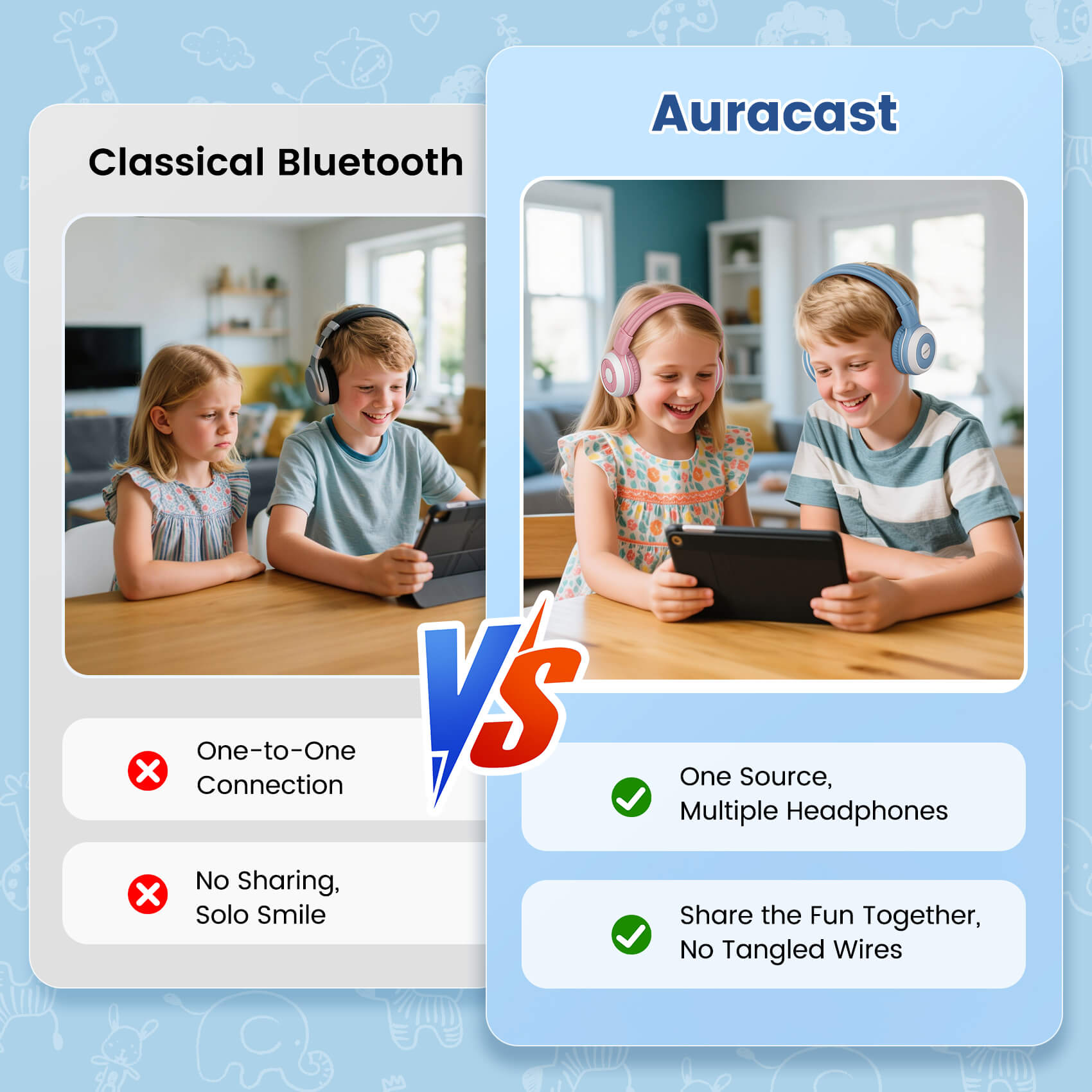 SIMOLIO AuraCast Bluetooth Headphones for Kids JH-714 Simolio Electronics