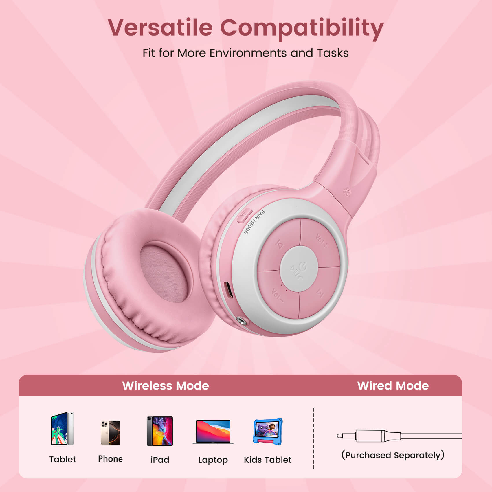 SIMOLIO AuraCast Bluetooth Headphones for Kids JH-714 Simolio Electronics