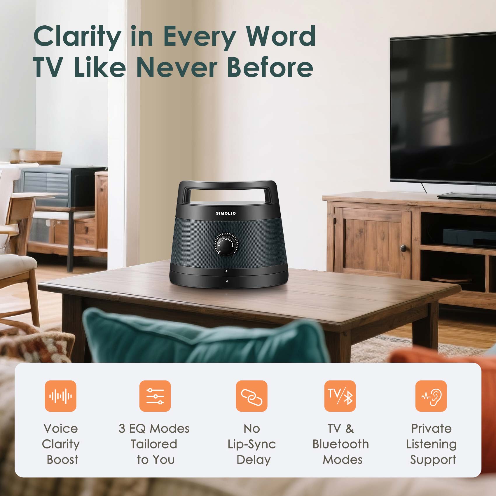 SIMOLIO Wireless TV Speakers for Elderly, Gray (SM-621D PLUS)