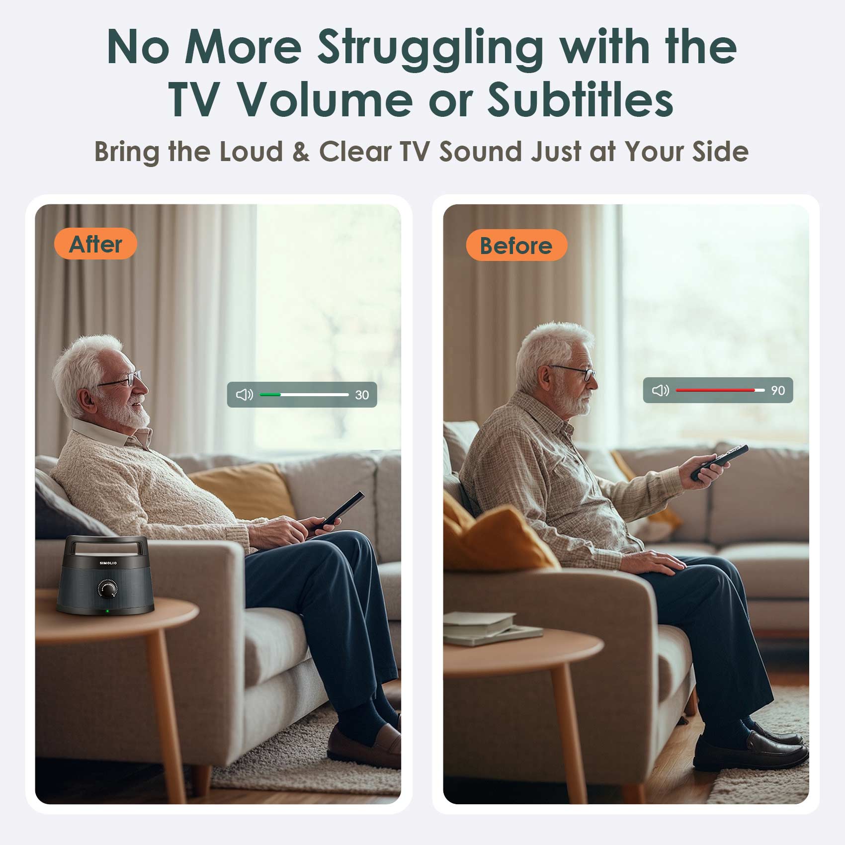 SIMOLIO Wireless TV Speakers for Elderly, Gray (SM-621D PLUS)