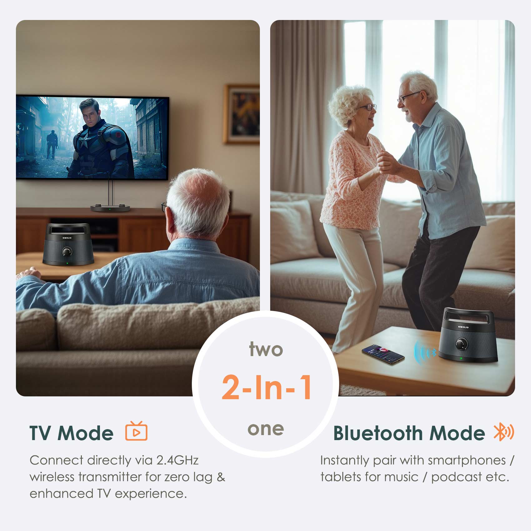 SIMOLIO Wireless TV Speakers for Elderly, Gray (SM-621D PLUS)