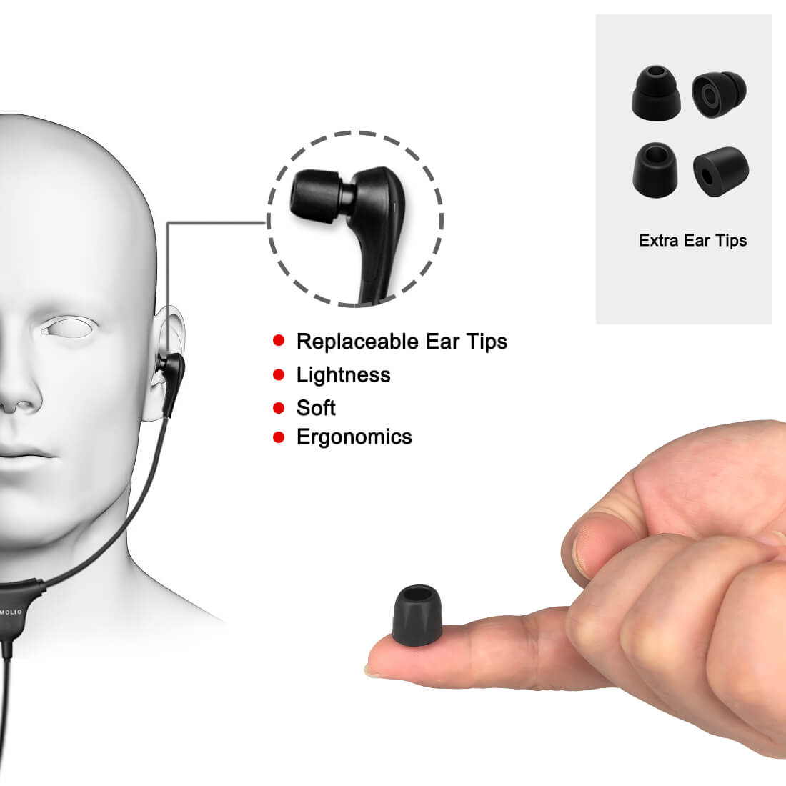 SIMOLIO Stereo Headset with Mic, Light Weight Stethoscope Transcription Headset with Volume Control (SM-901M) Simolio Electronics