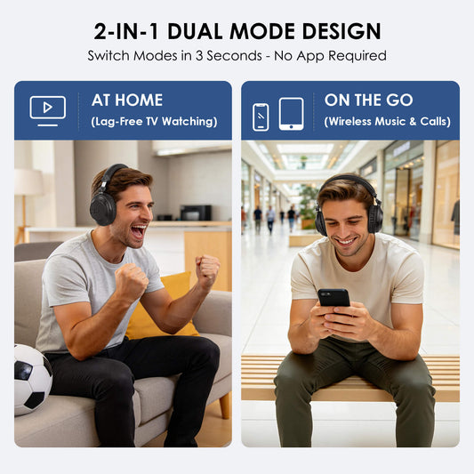 SIMOLIO  Wireless TV Headphones with Charging Dock & Transmitter JH-757B Simolio Electronics