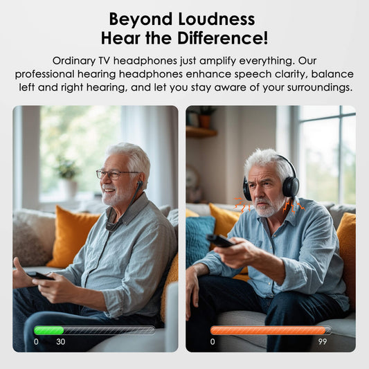 SIMOLIO TV Headphones Wireless for Seniors and Elderly SM-823D Pro Simolio Electronics