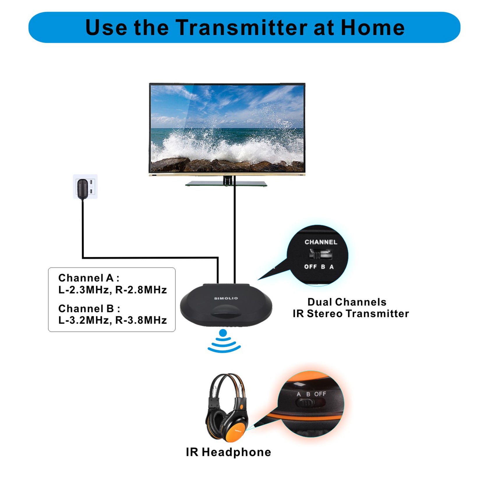 SIMOLIO SM-261A dual channels IR wireless audio transmitter universal frequency