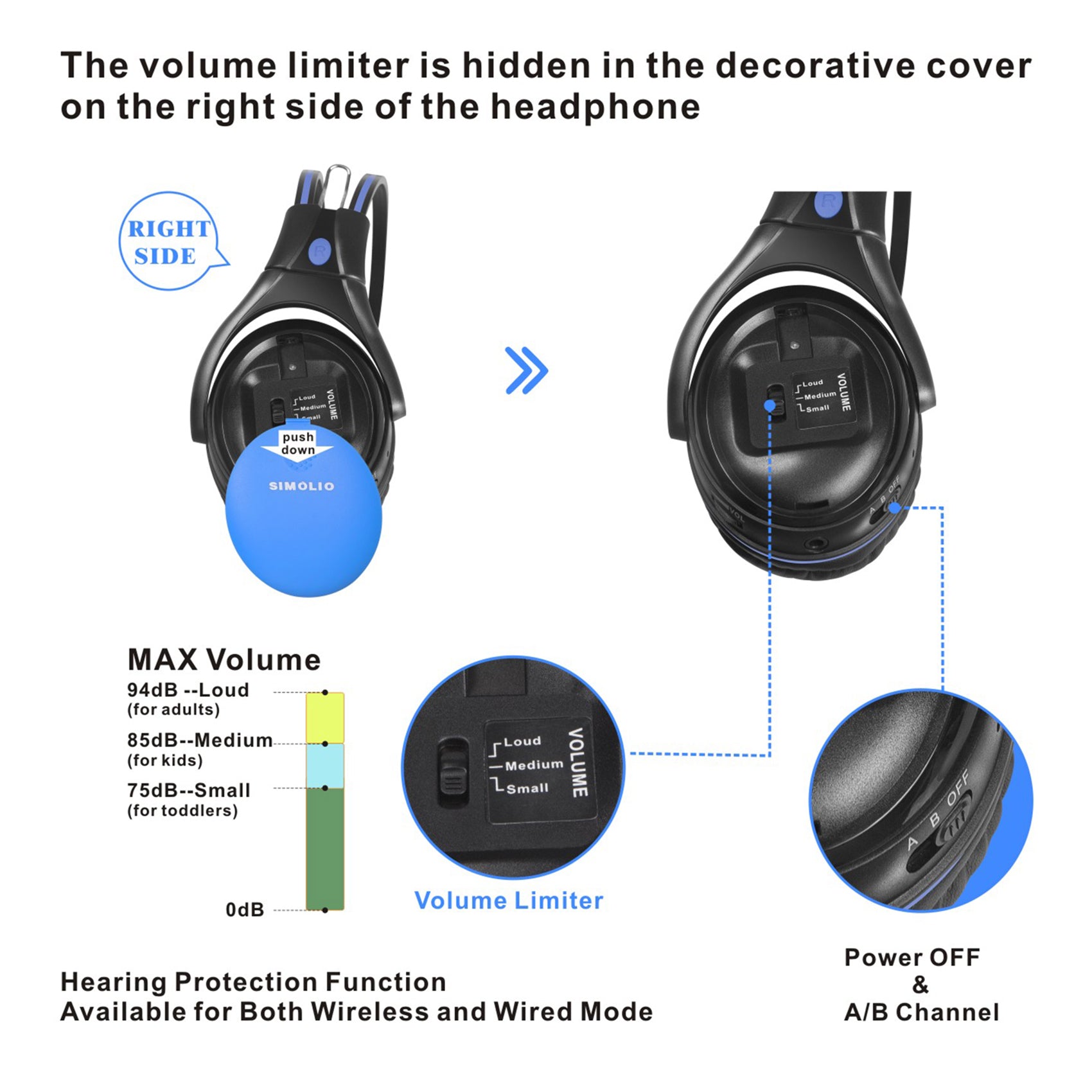 SIMOLIO SM-562B1O2 kids wireless IR frequency car headphones volume limiter