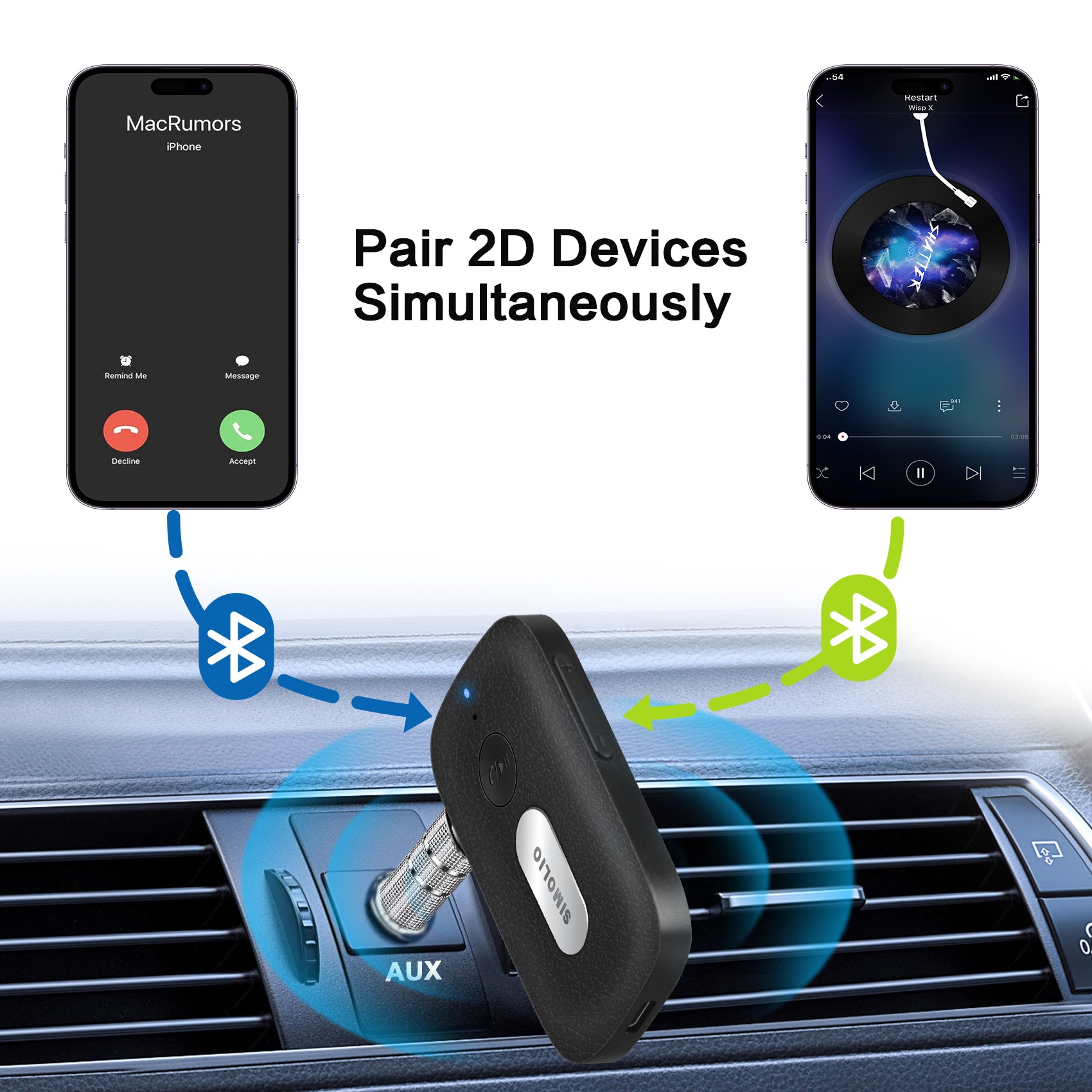 SIMOLIO Bluetooth Receiver for Car Dual Connection
