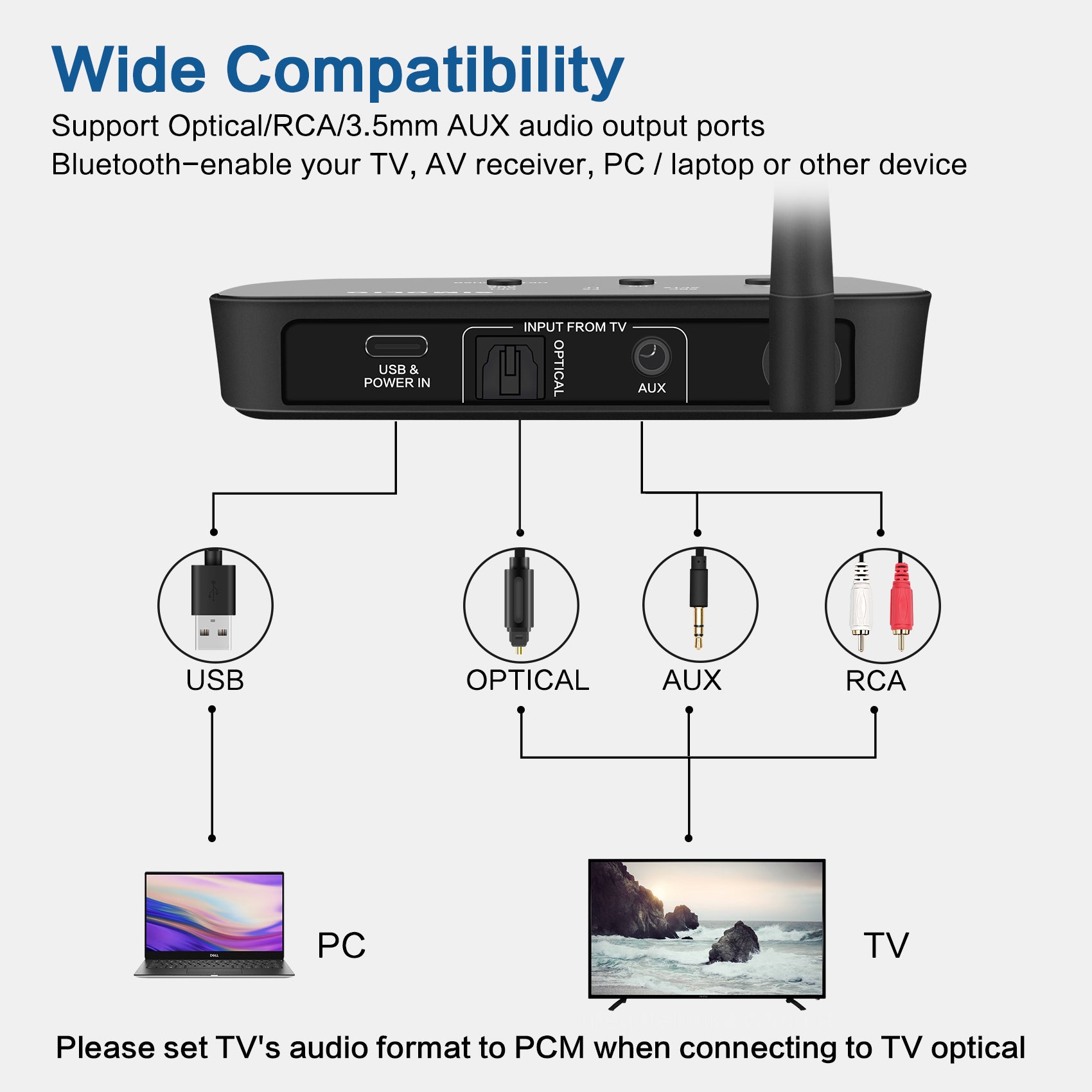 SIMOLIO Bluetooth 5.0 Transmitter for TV 201D Compatibility
