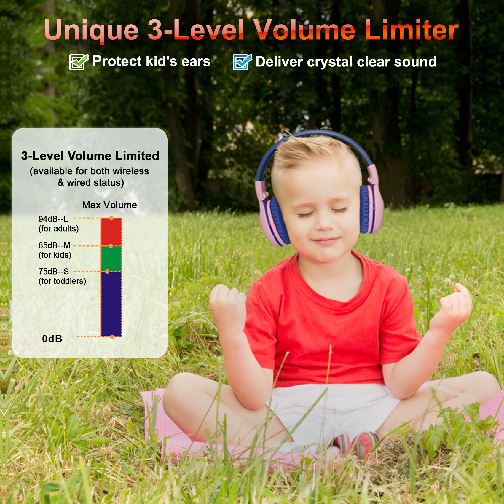 SIMOLIO JH-711PMG Bluetooth Kids Headphones with Safe Volume Limiter Hearing Protection
