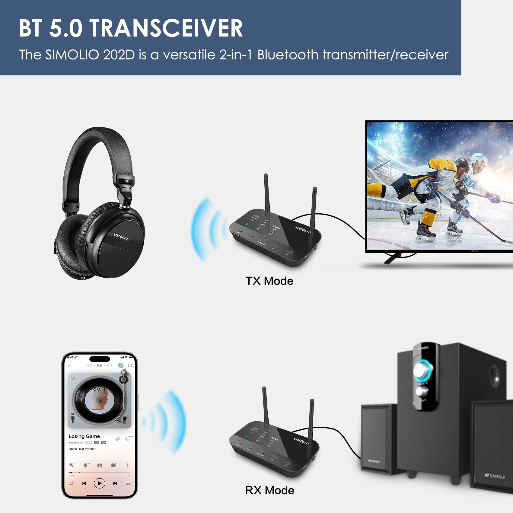 Simolio Long Range Bluetooth Transmitter Receiver JH-202D TX and RX Mode