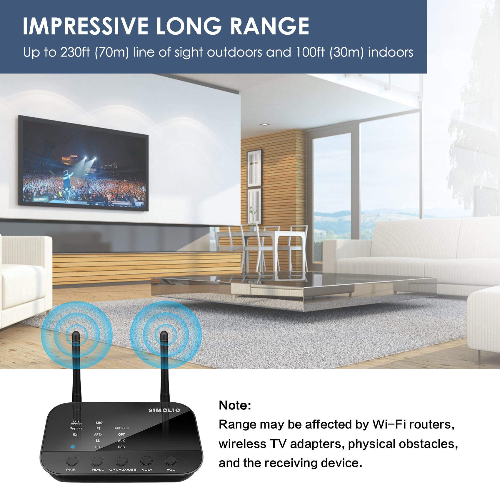 Simolio Long Range Bluetooth Transmitter Receiver JH-202D Long Range