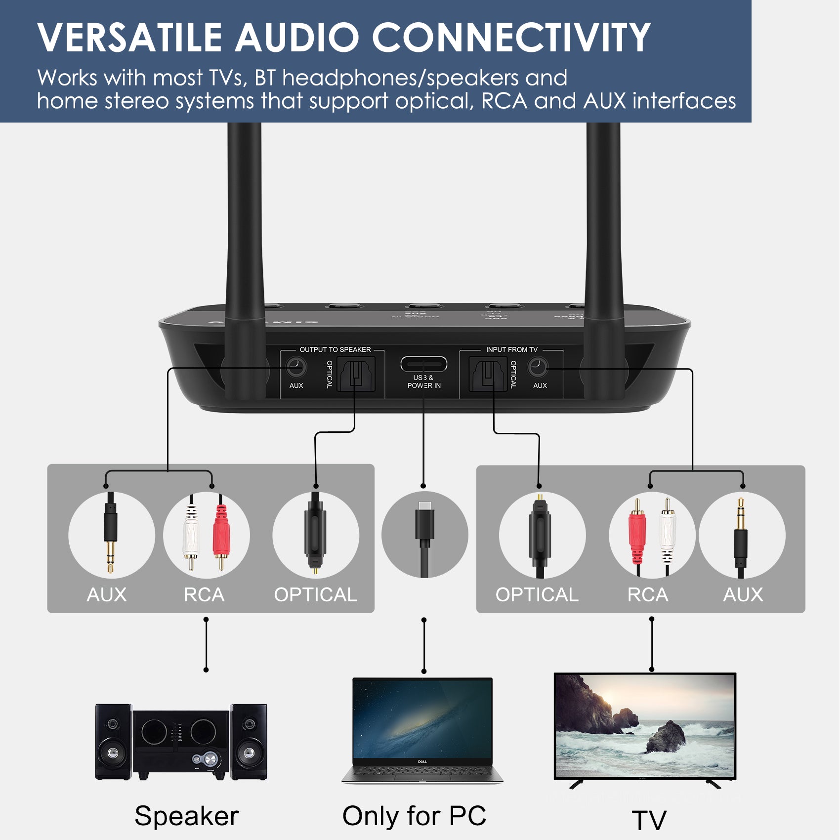 Simolio Long Range Bluetooth Transmitter Receiver JH-202D Connectivilty