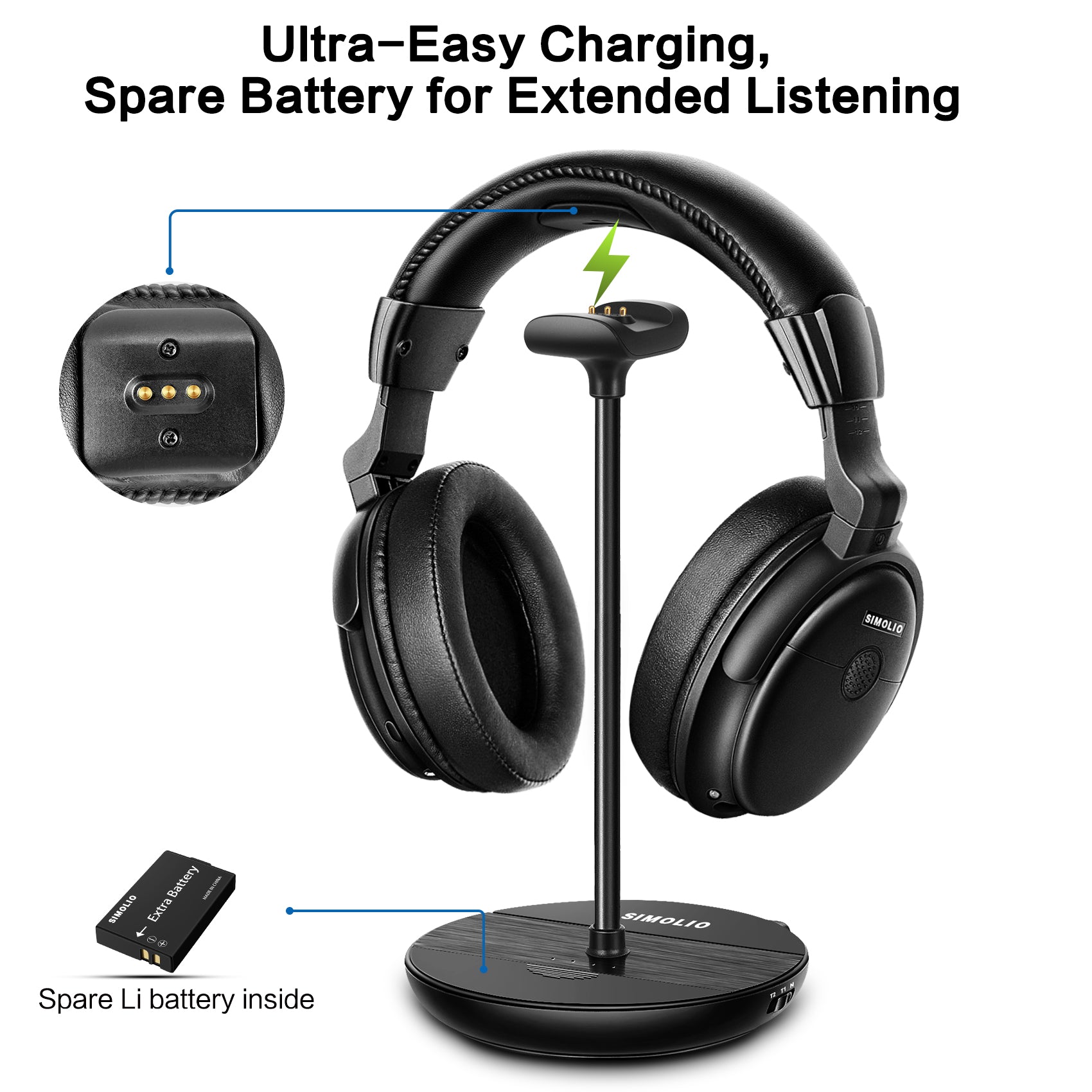 SIMOLIO Wireless IR Car Headphones with Levels Volume Limiting