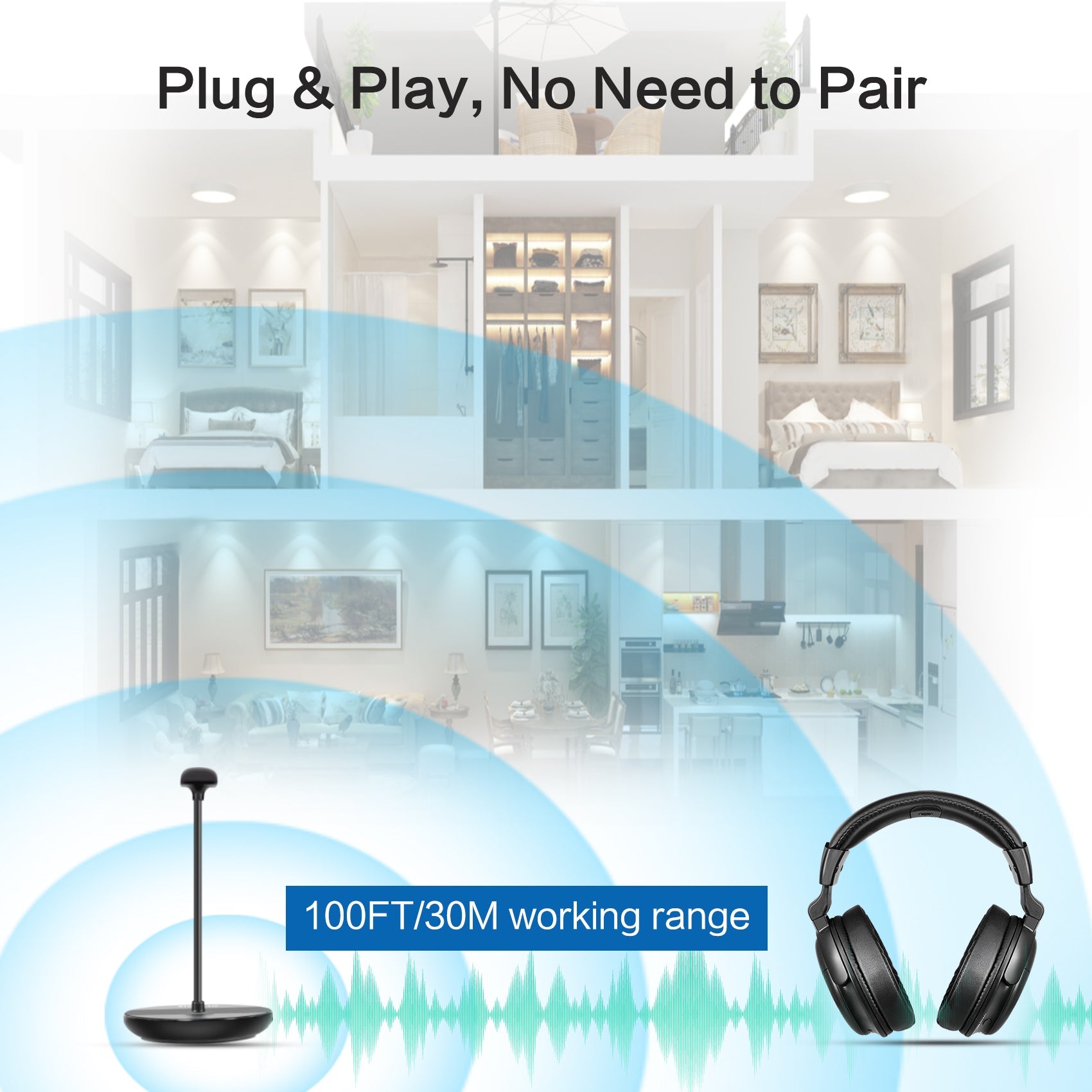 SIMOLIO Wireless Headphones For TV Watching With Dialogue Clarifying