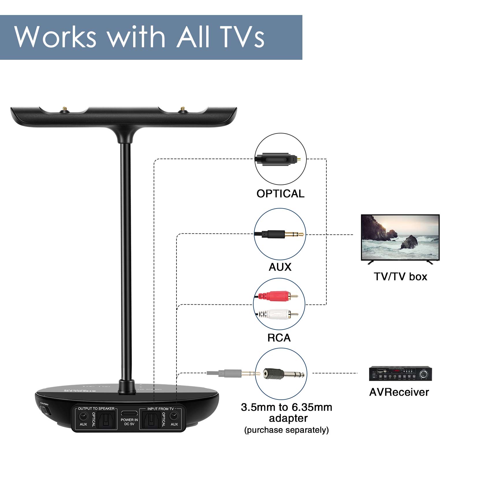 SIMOLIO Dual Bluetooth Wireless Headphones fo TV Watching JH737D2 Work with All Tvs