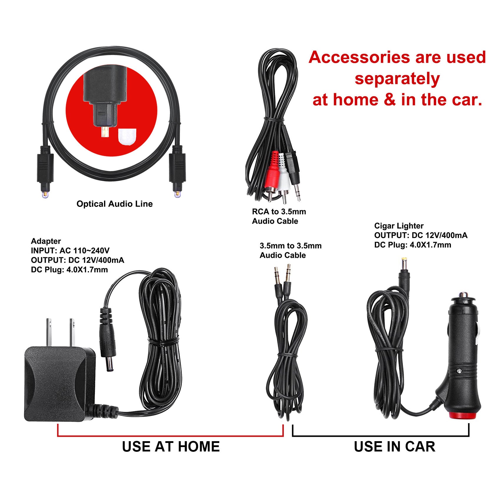 SIMOLIO SM-264D dual channels IR wireless audio transmitter accessories