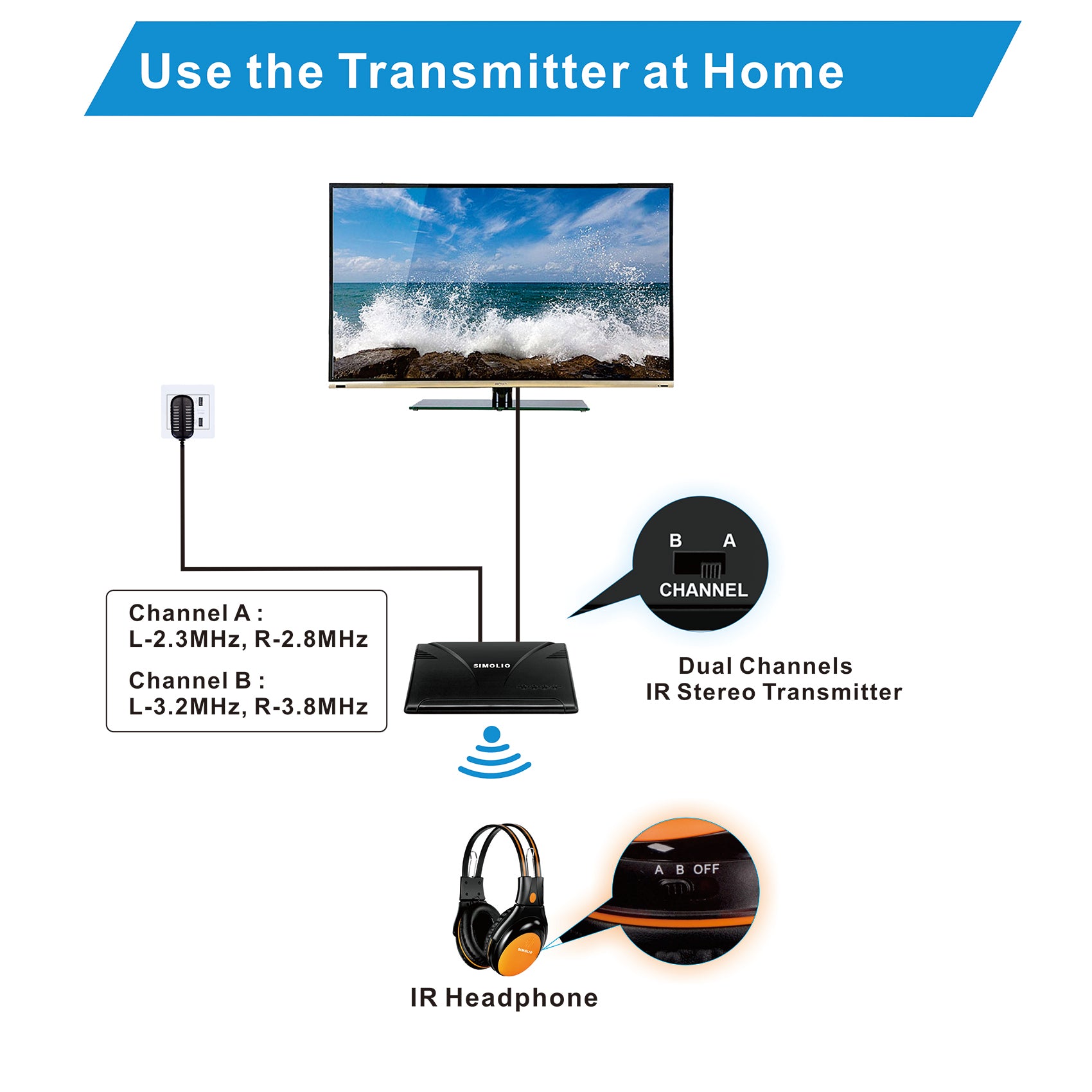 SIMOLIO SM-264D dual channels IR wireless audio transmitter universal frequency