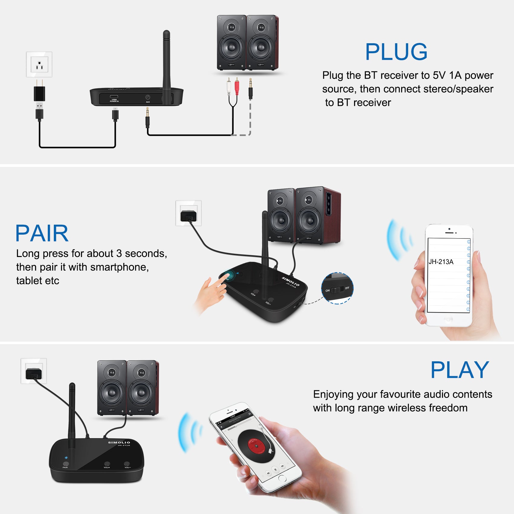 SIMOLIO JH-213A Bluetooth Receiver for Home Stereo Setup