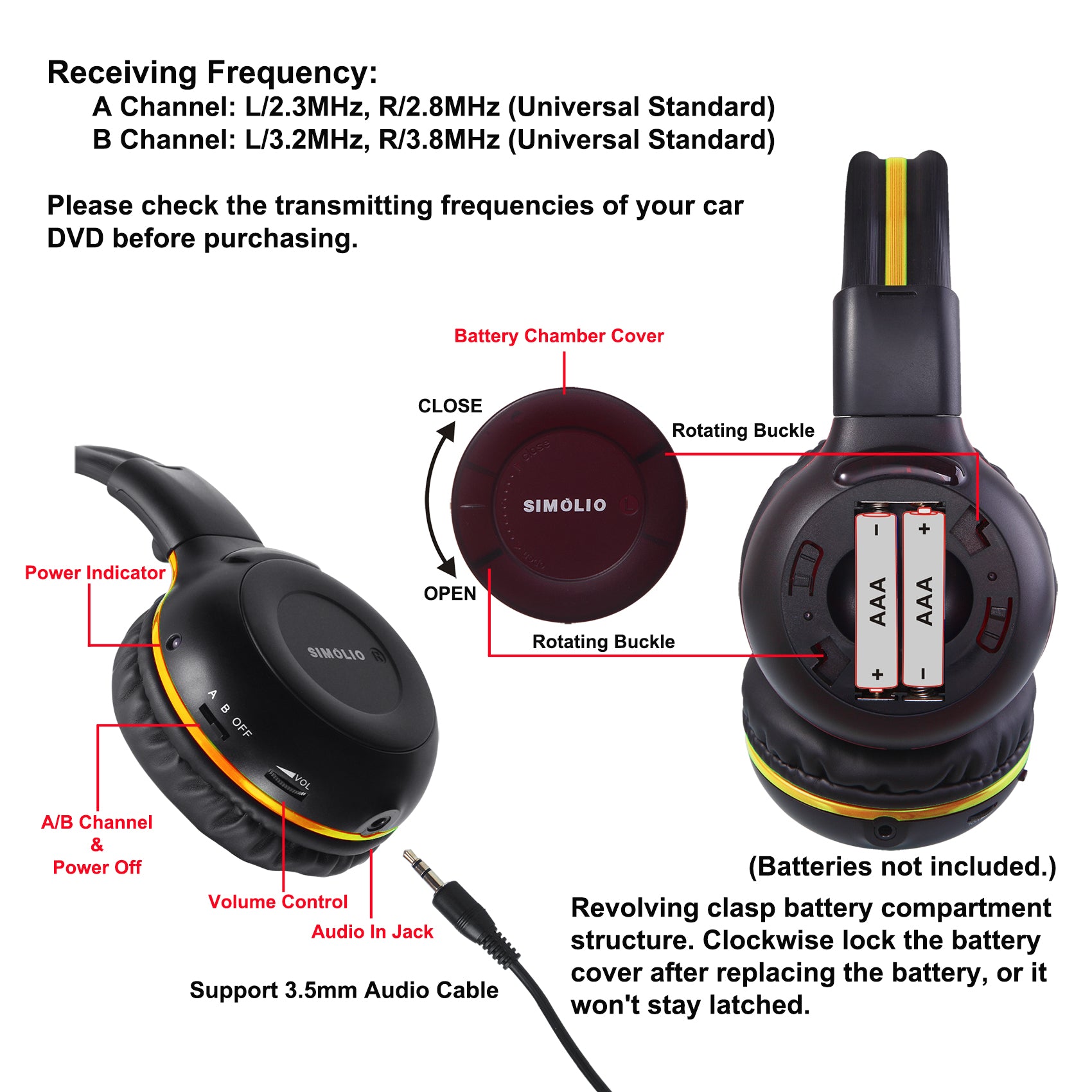 SIMOLIO SM-561D2 kids wireless car headphones DVD player universal frequency