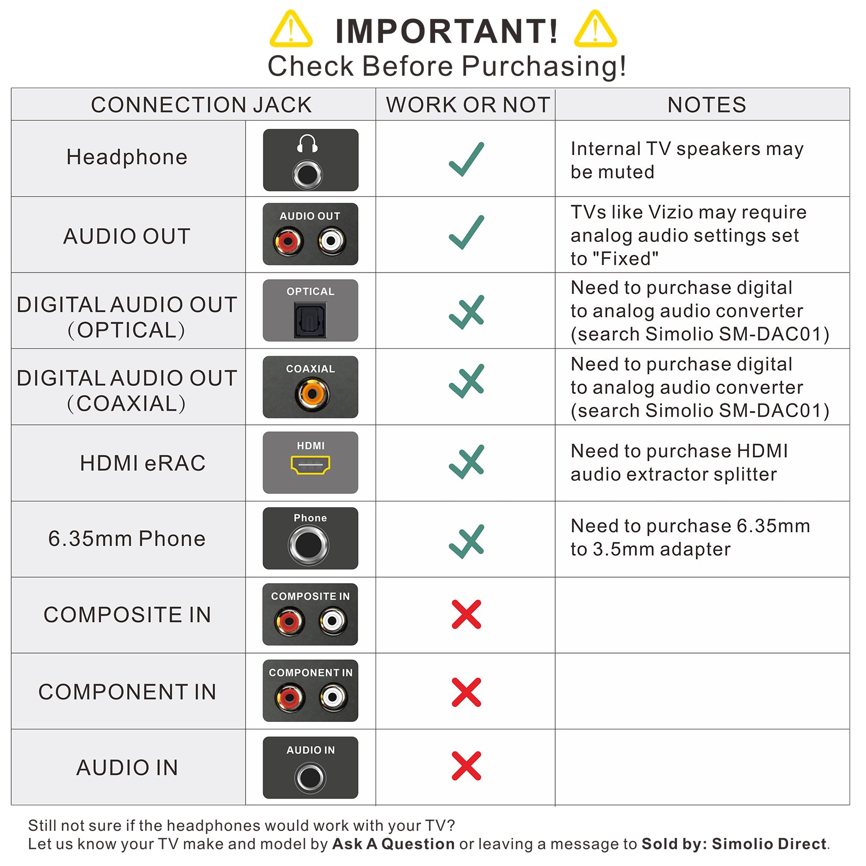 SIMOLIO-Long-Cord-Headphones-for-TV-and-PC-compatibility-SM-906TV