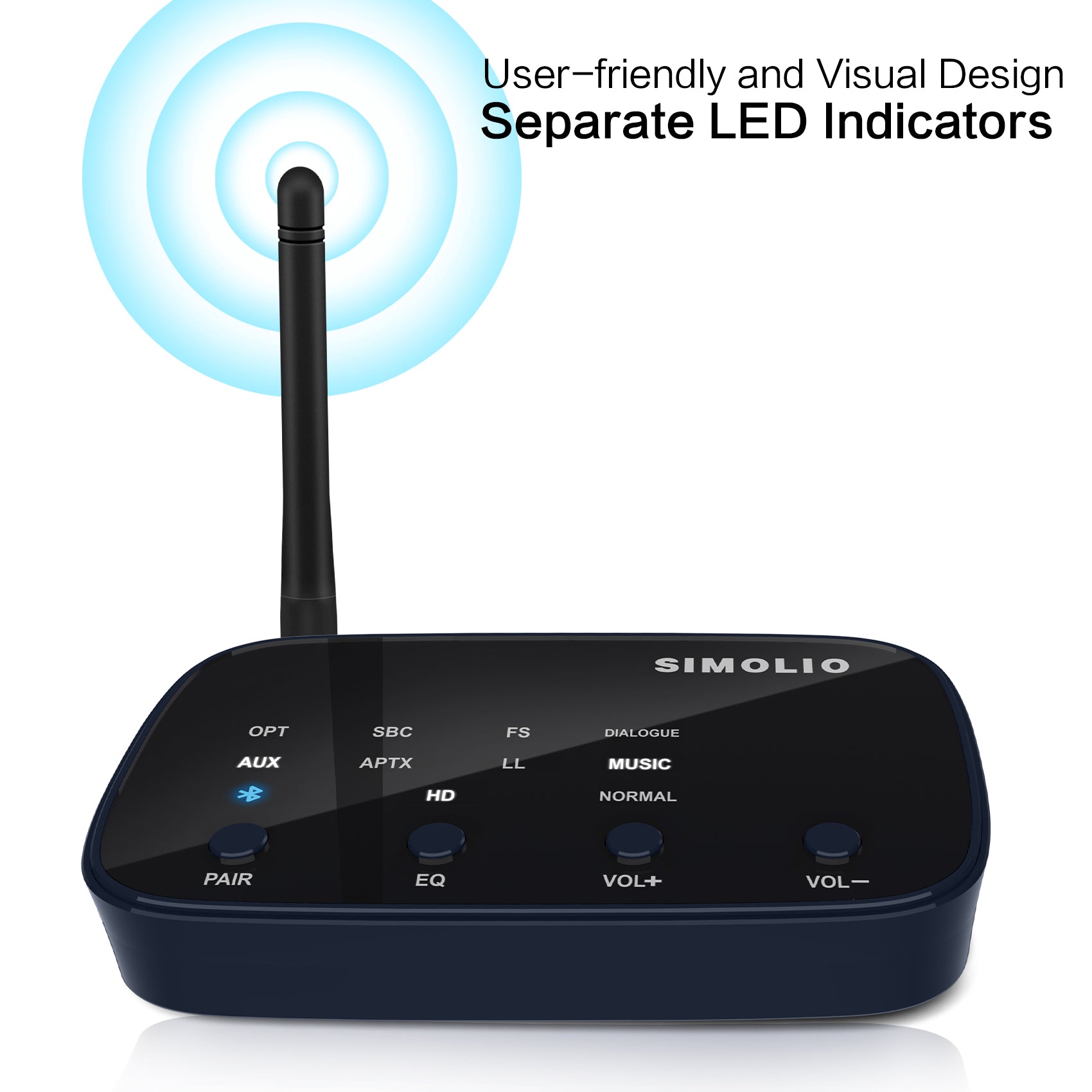 SIMOLIO JH-211D Bluetooth wireless adapter for home stereo LED indicators