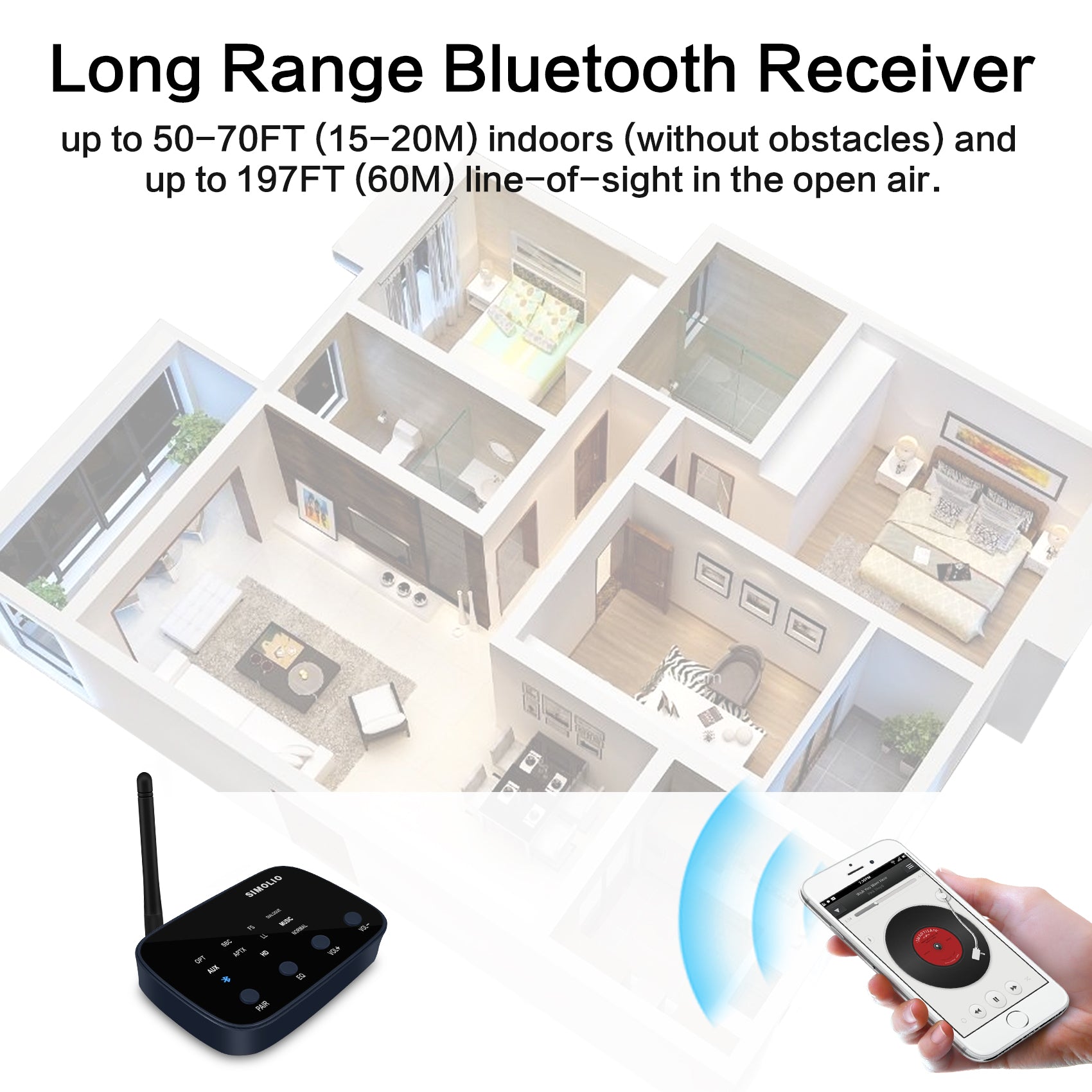 SIMOLIO JH-211D Bluetooth wireless adapter for home stereo long range
