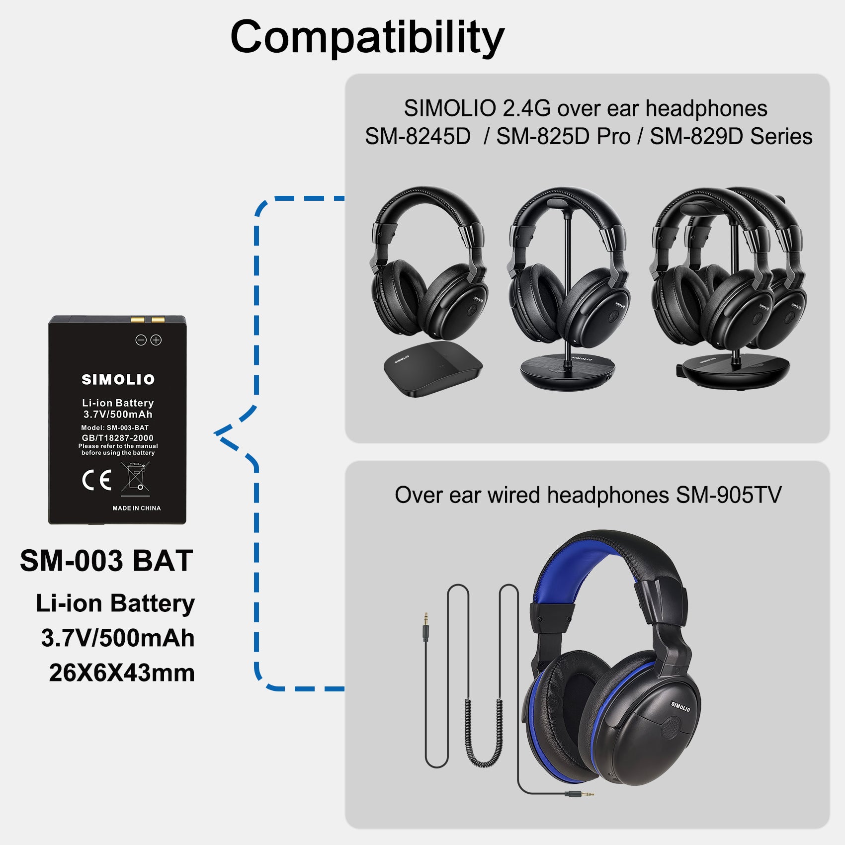 SIMOLIO rechargeable battery for wireless over ear tv headphones compatibility