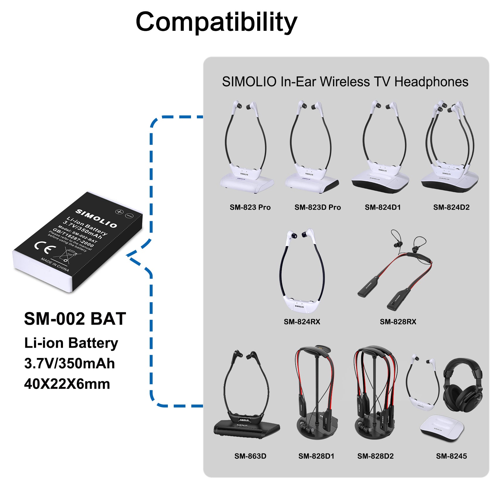 SIMOLIO replacement battery for in ear headset