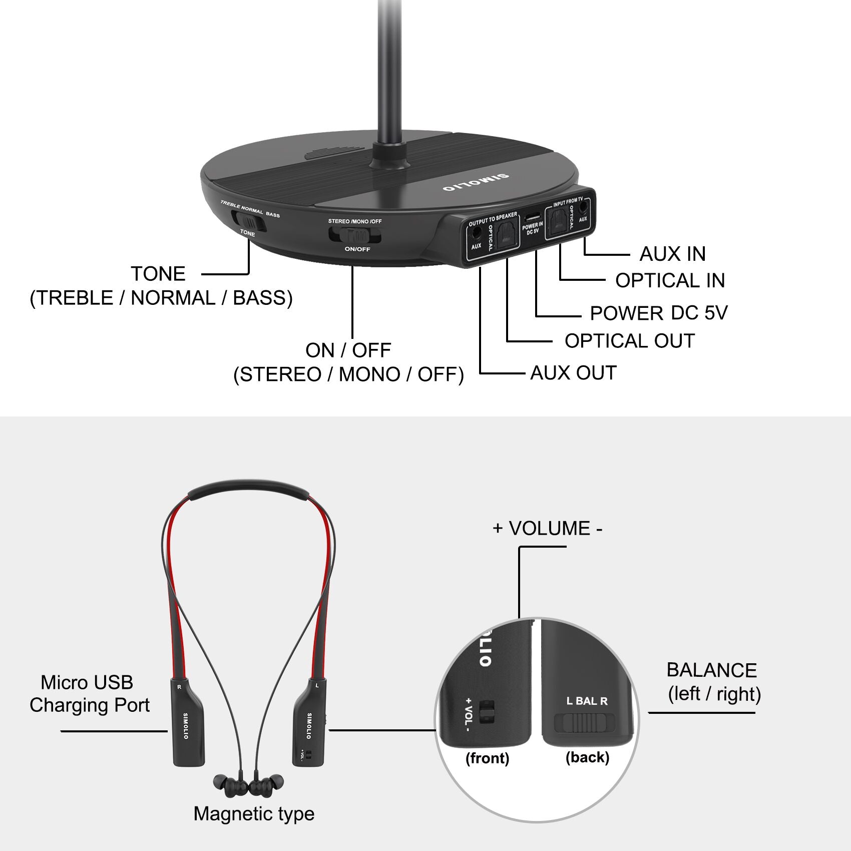 SIMOLIO SM-828D1 wireless tv headphones tone balance