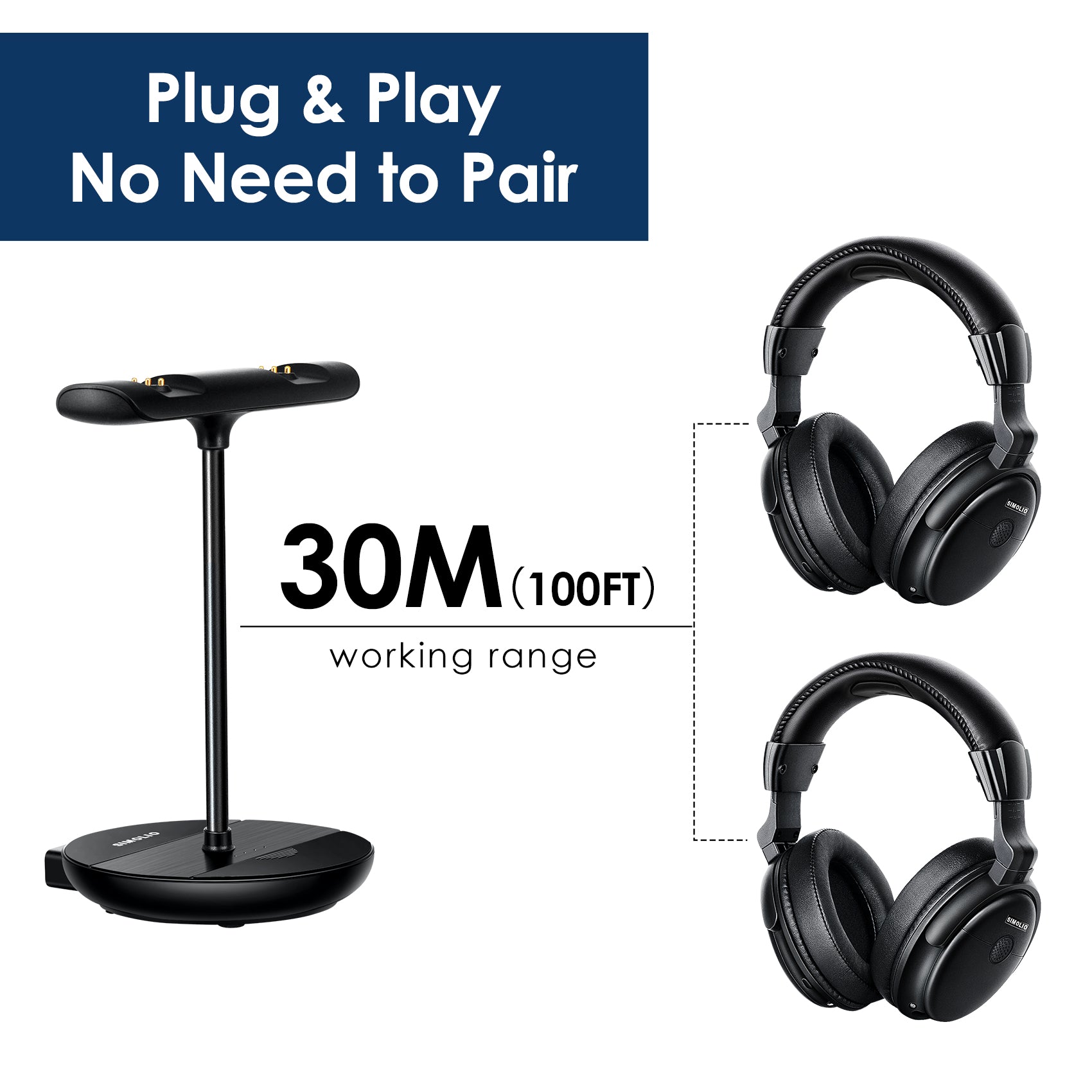 SIMOLIO SM-824D2 Doubles Casques sans Fil pour Télévision pour Séniors avec  émetteur Support de Charge 2 en 1, Ecouteurs Numériques 2,4 GHz, Mode  Dialogue Clair et Ambient Mode, Batterie de Rechange 