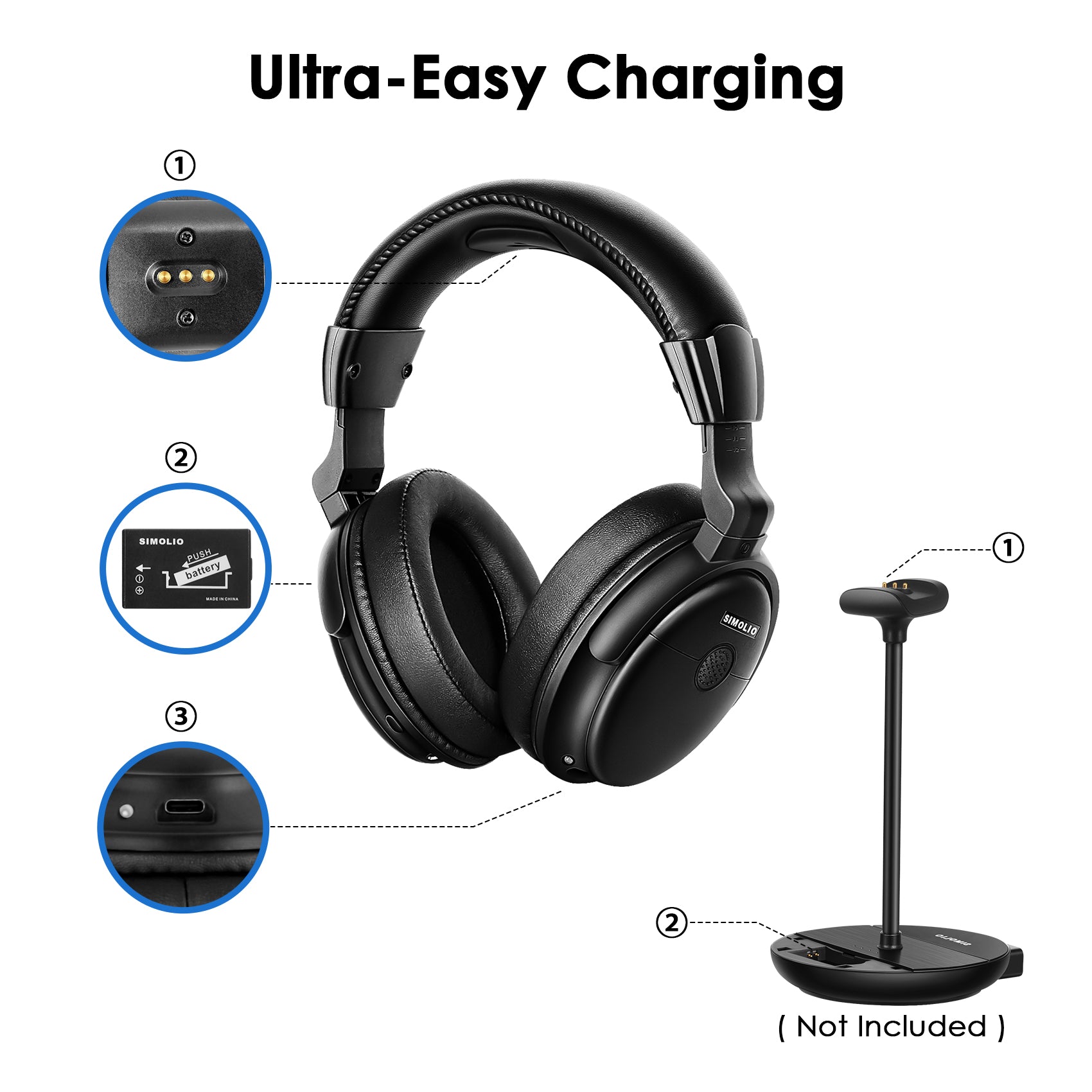 SIMOLIO TV Headphone Receiver Replacement for SM-829D1 & SM-829D2