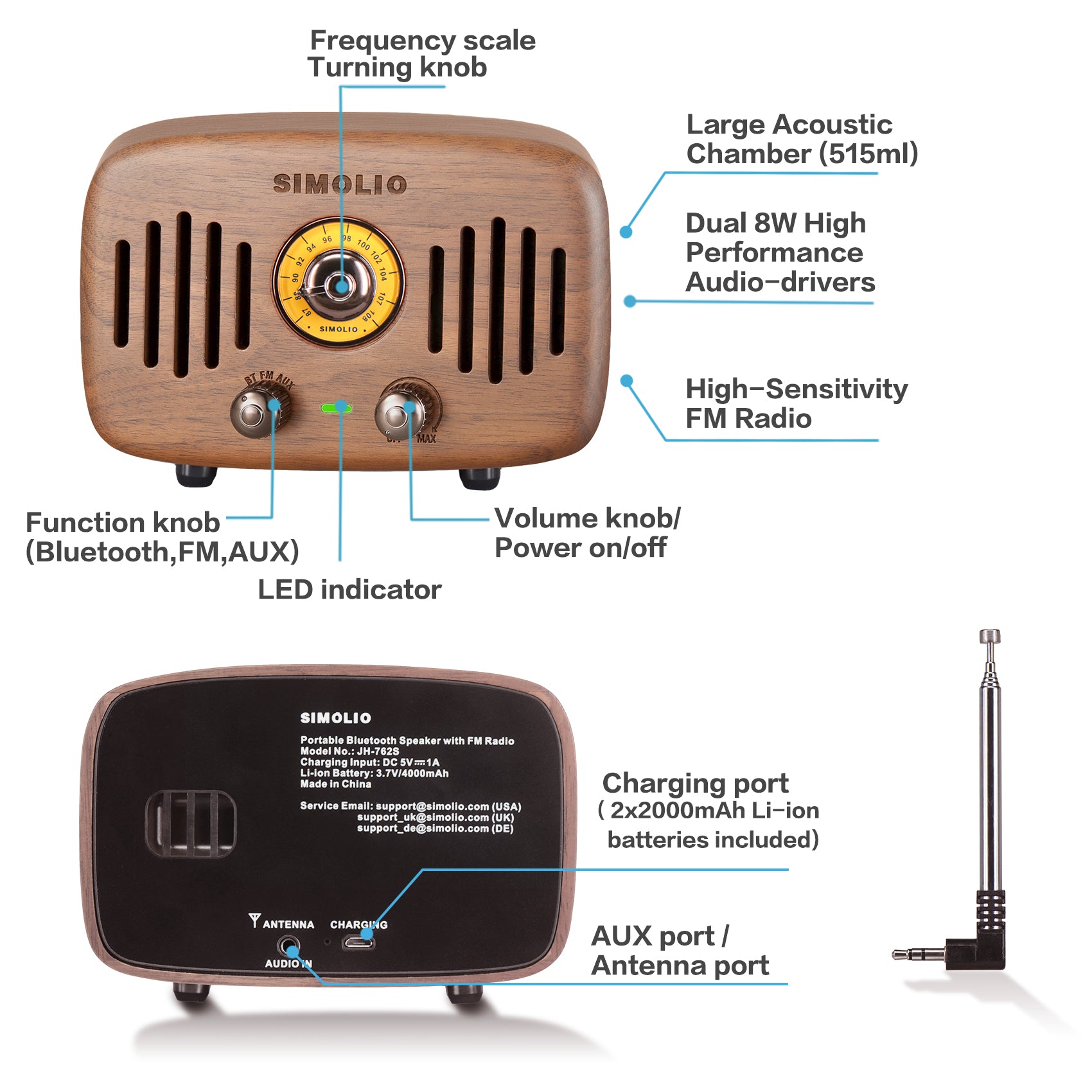Simolio SM-762S wooden bluetooth speakers can be used as wired speakers
