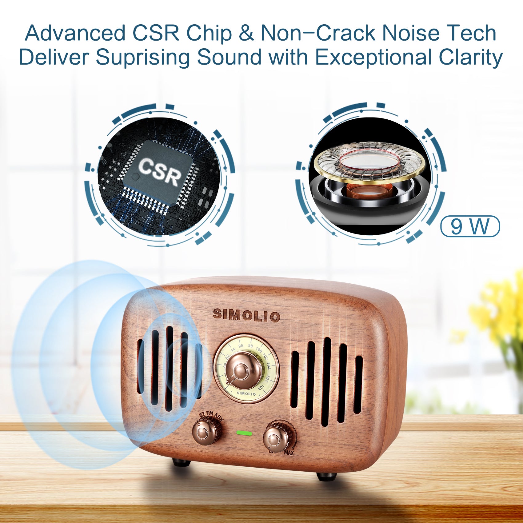 Simolio SM762S retro bluetooth speakers with CSR chip for stereo sound
