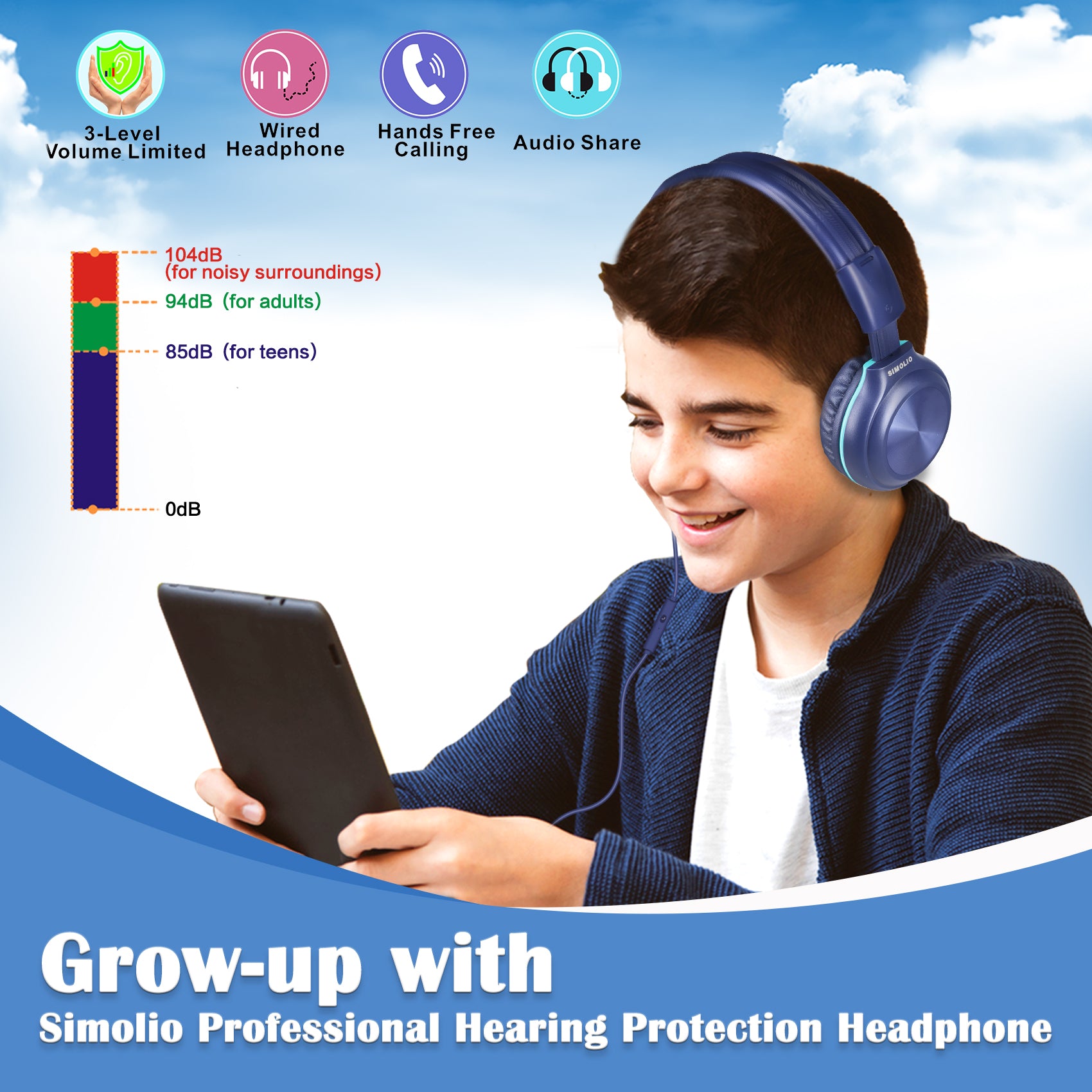 Simolio Wired Over Ear Headphones Adults Safe Volume Limiter