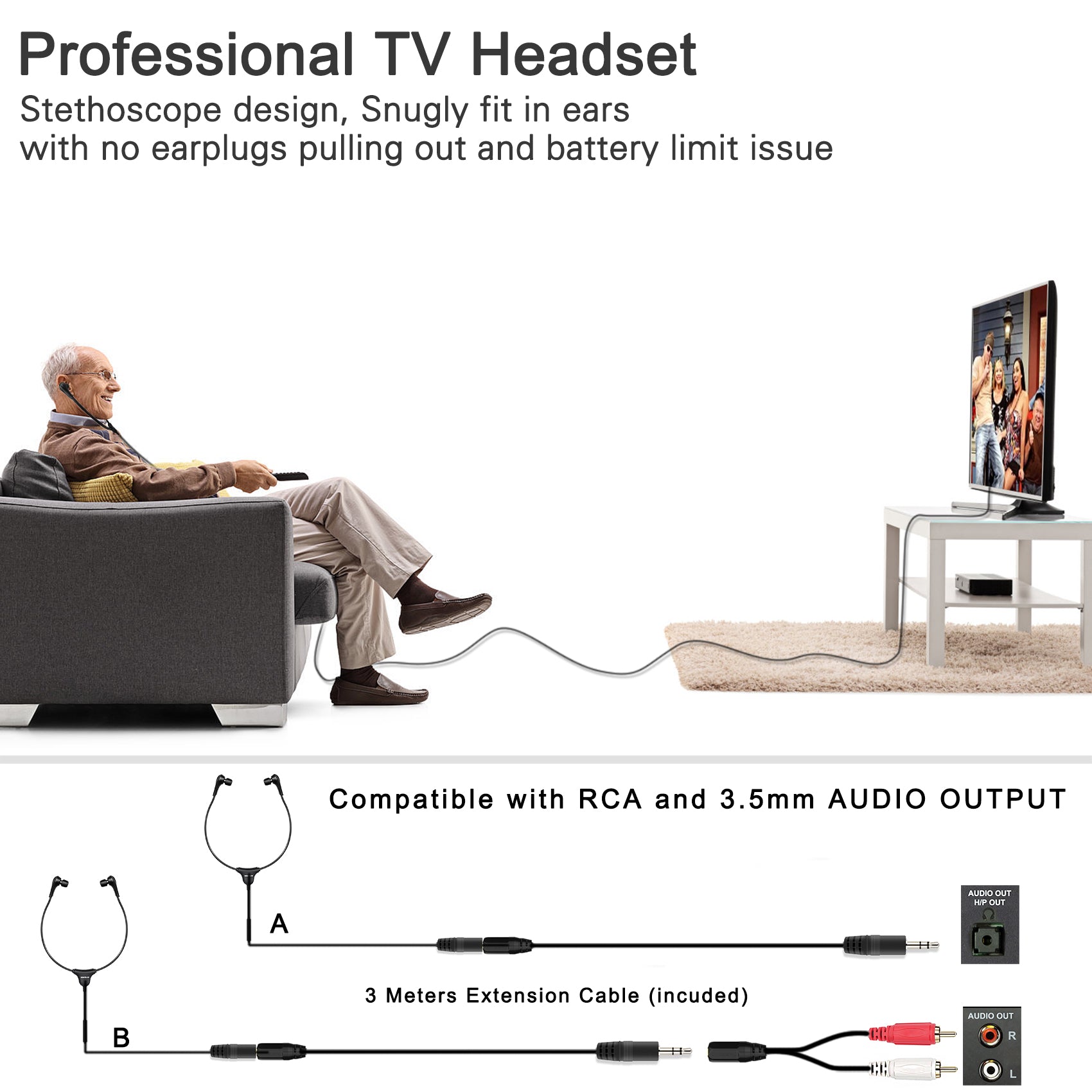 SIMOLIO SM-901TV long cord headphones for TV extra long wire