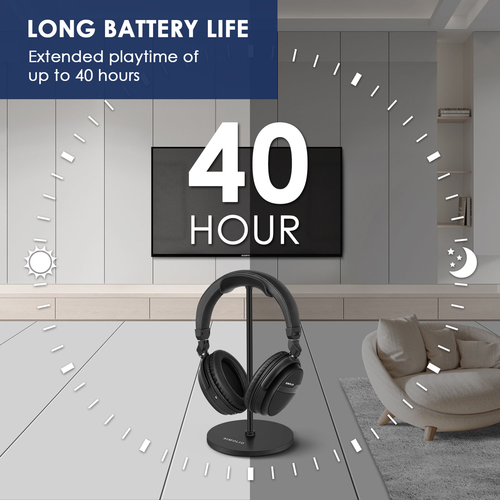 SIMOLIO Bluetooth Headphones for TV Watching with Transmitter (JH-726B)