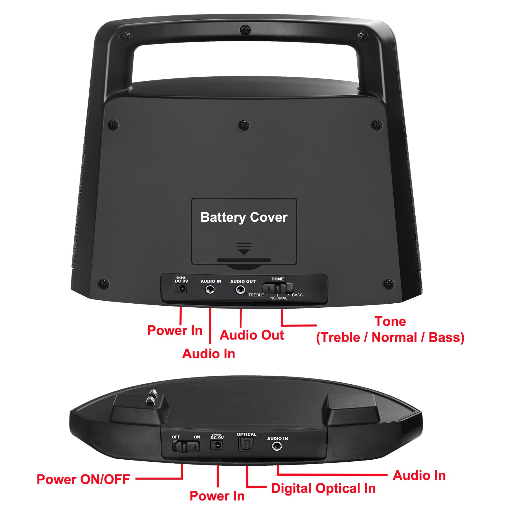 SIMOLIO SM-621D wireless speakers for tv watching back view