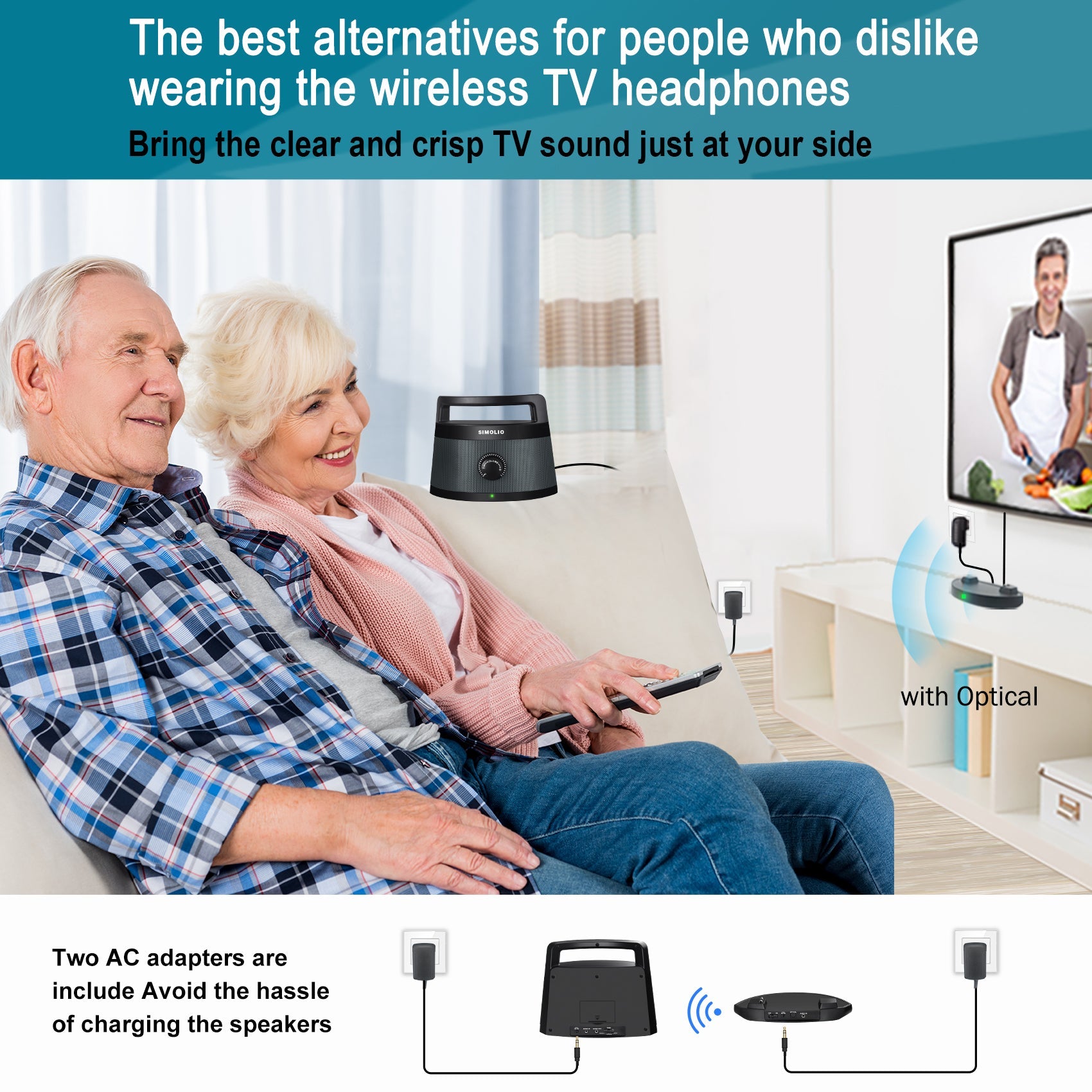 SIMOLIO SM-621D wireless speakers for tv watching two power adapter