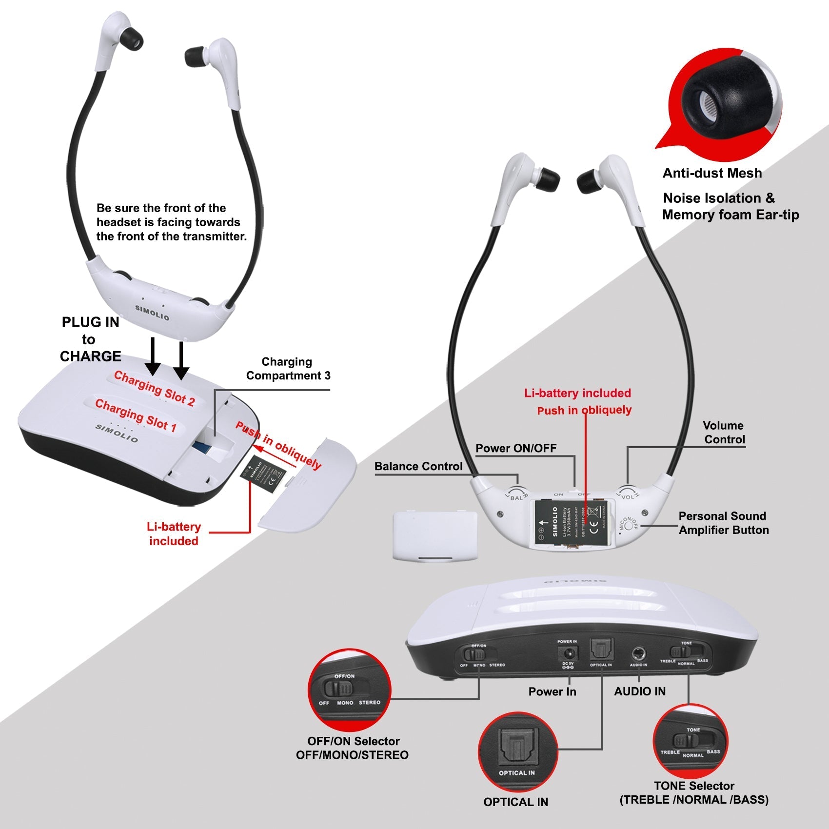 SIMOLIO SM-824D2 digital wireless headphones for tv watching clear voice spare battery balance