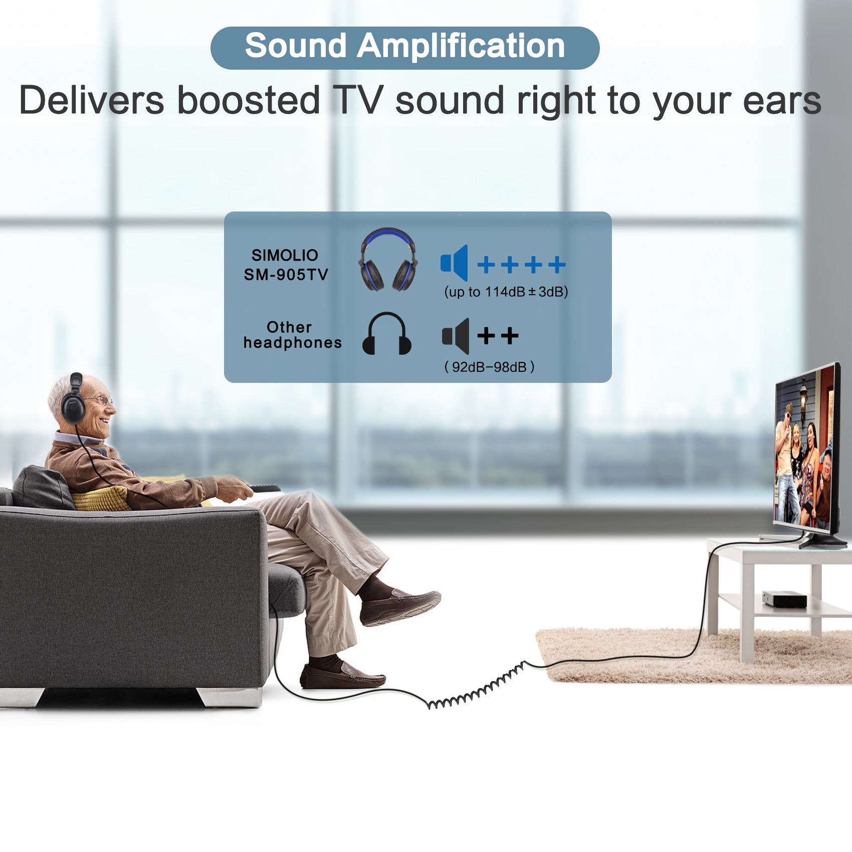 SIMOLIO-wired-headphones-for-tv-watching-boosted-sound-SM-905tv
