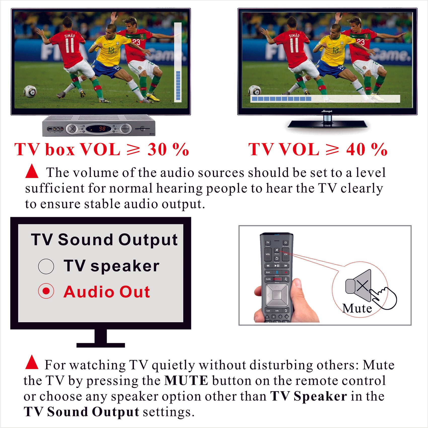SIMOLIO SM-823D PRO wireless headphone for tv watching mute volume setting