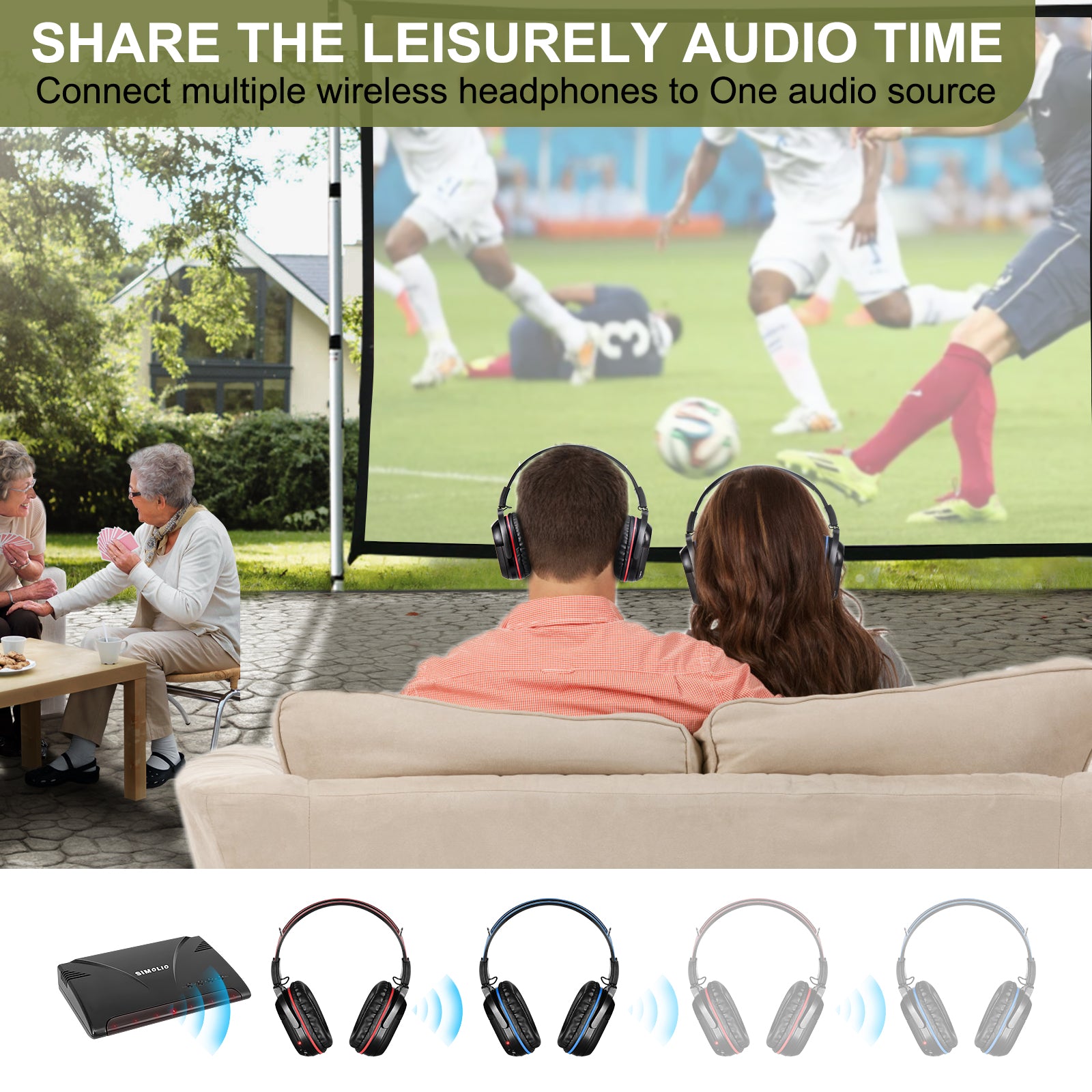 SIMOLIO IR Wireless Headphones for TV Home Theater SM 563TV 2PACK Simolio Electronics