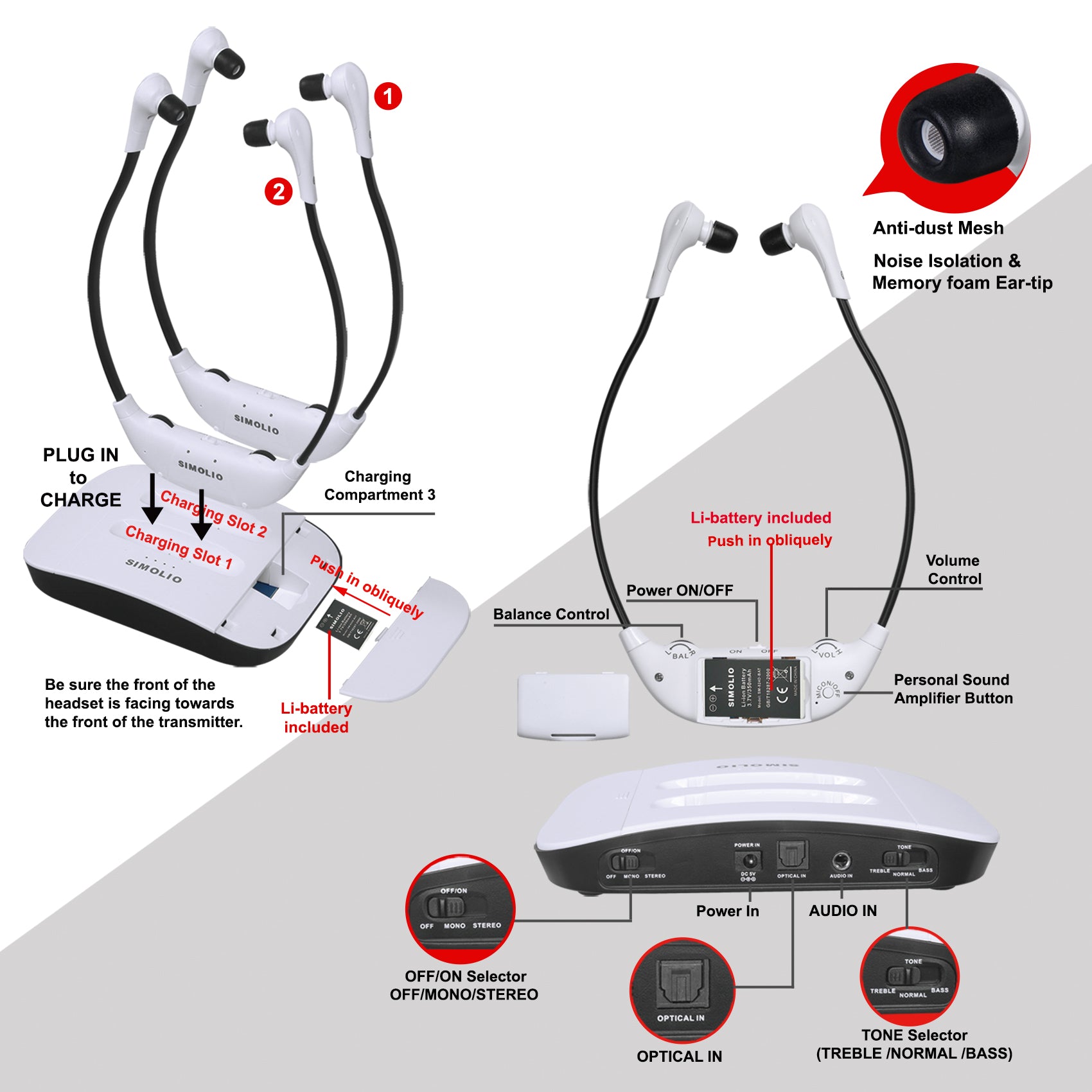 SIMOLIO SM-824D2 wireless tv headphones voice clarity spare battery balance