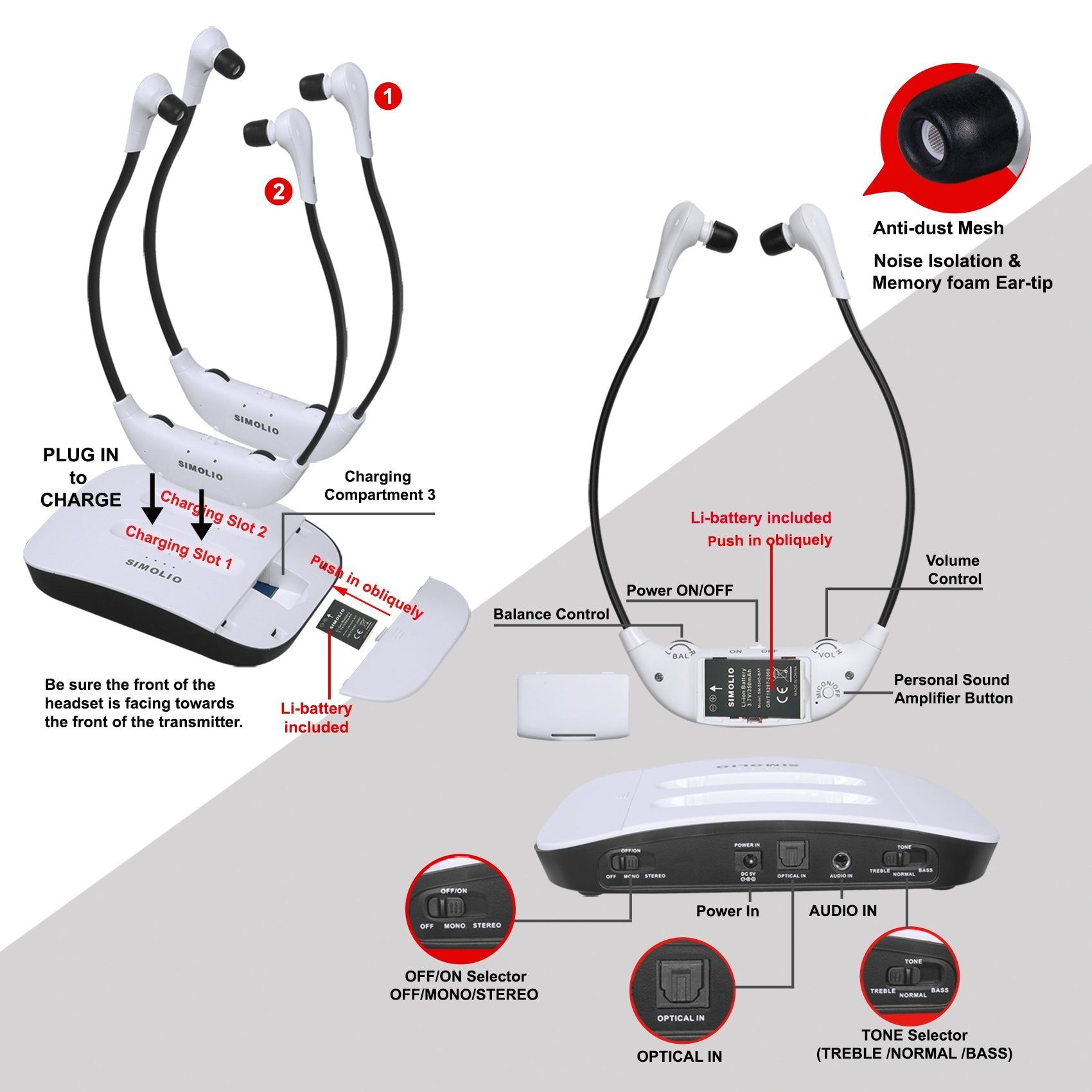 Test du casque TV sans fil SIMOLIO 737D2 Plus : immersion et Test du casque TV sans fil SIMOLIO 737D2 Plus : immersion et