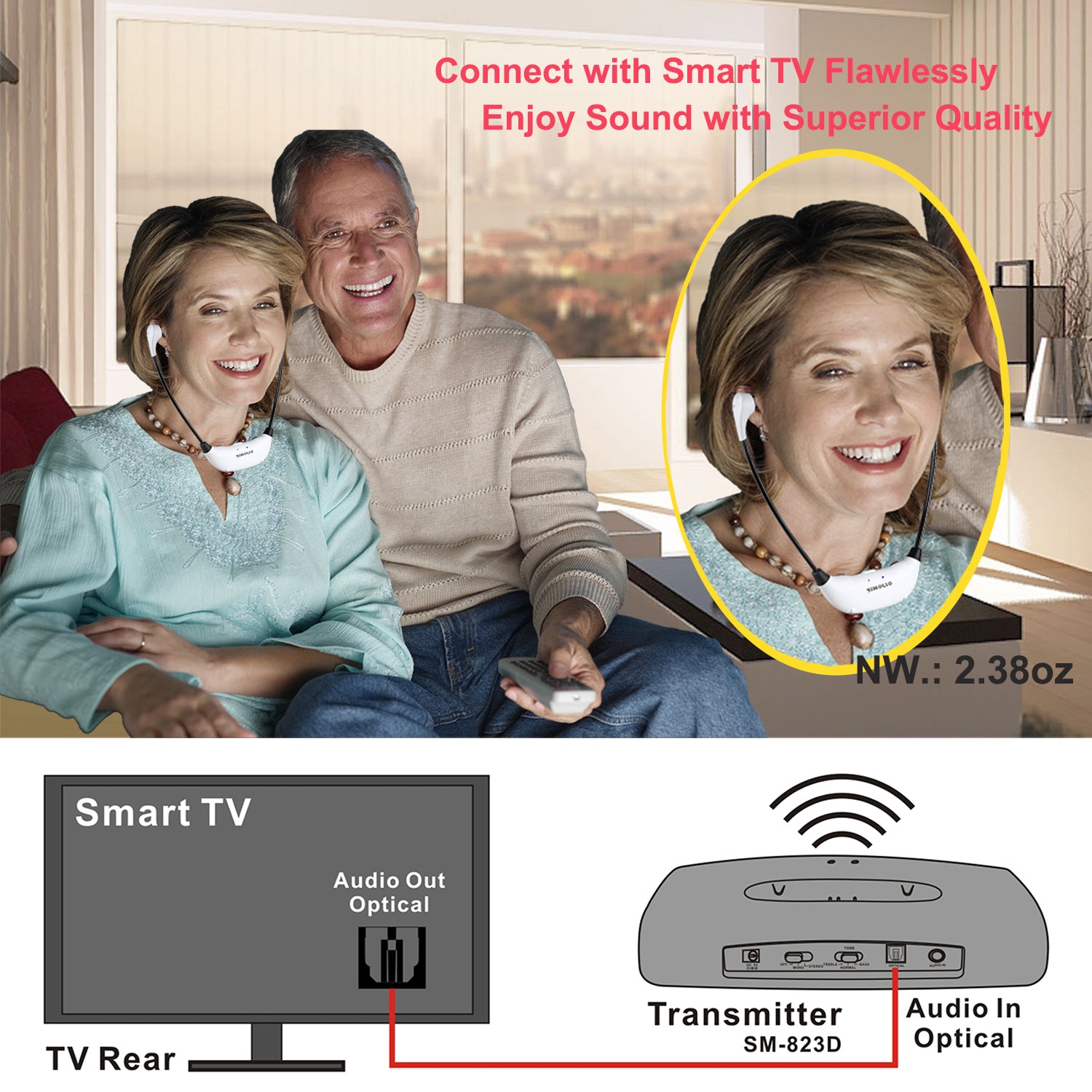SIMOLIO 2.4G Wireless TV Headphones for Seniors and Hard of Hearing (SM-823D)