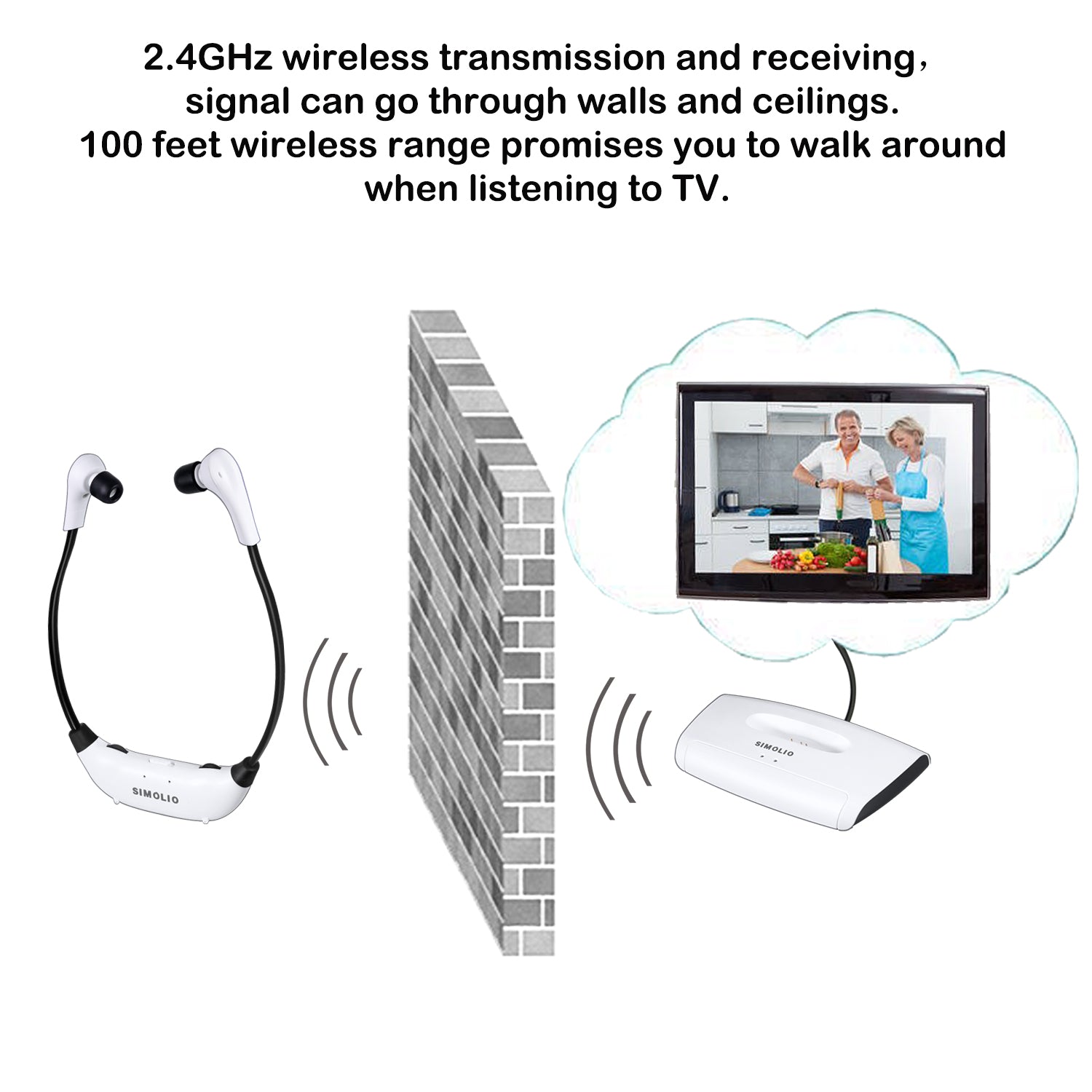 SIMOLIO 2.4G Wireless TV Headphones for Seniors and Hard of Hearing (SM-823D)